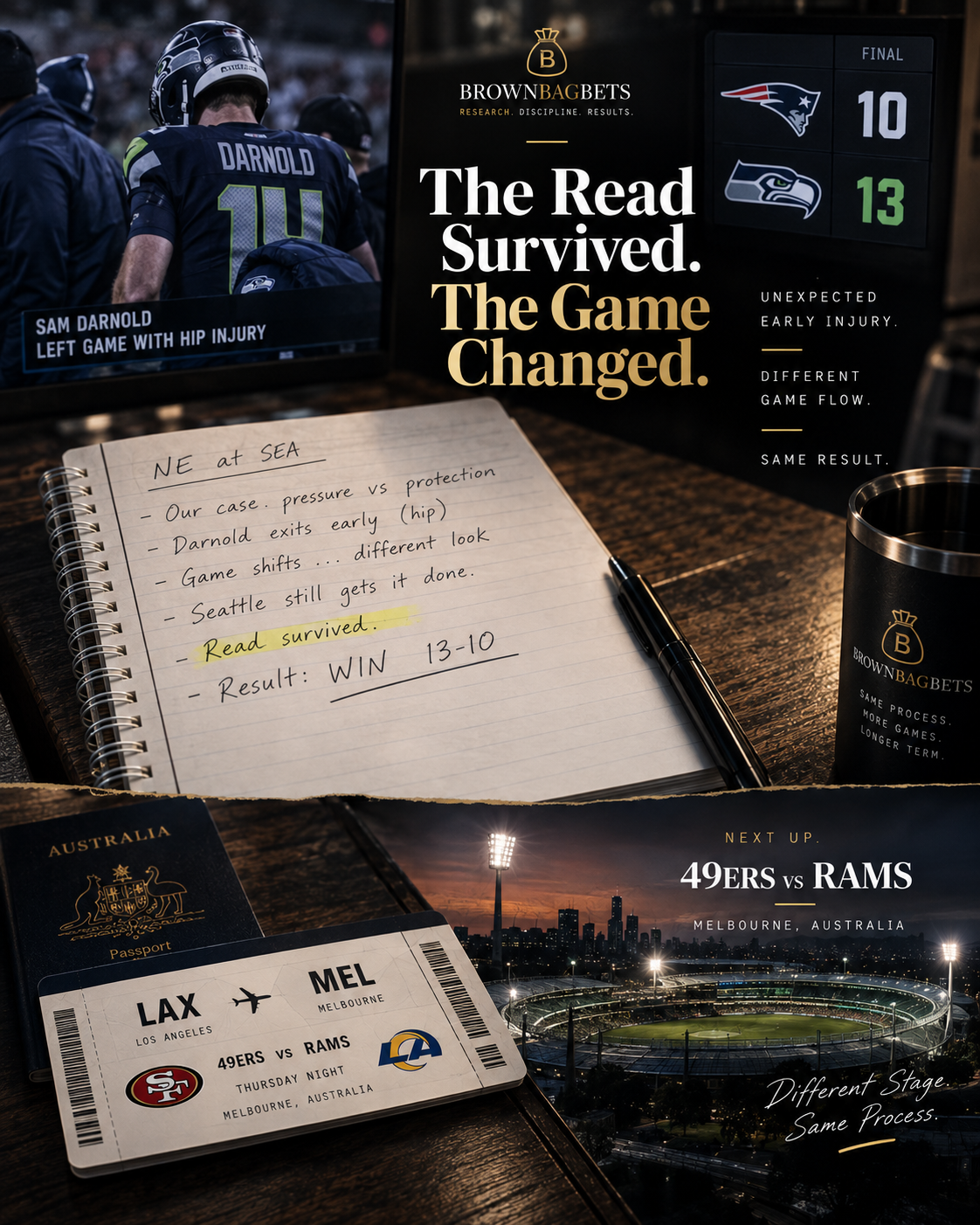 September 10, 2026 Daily Card: The Read Survived. The Game Changed.