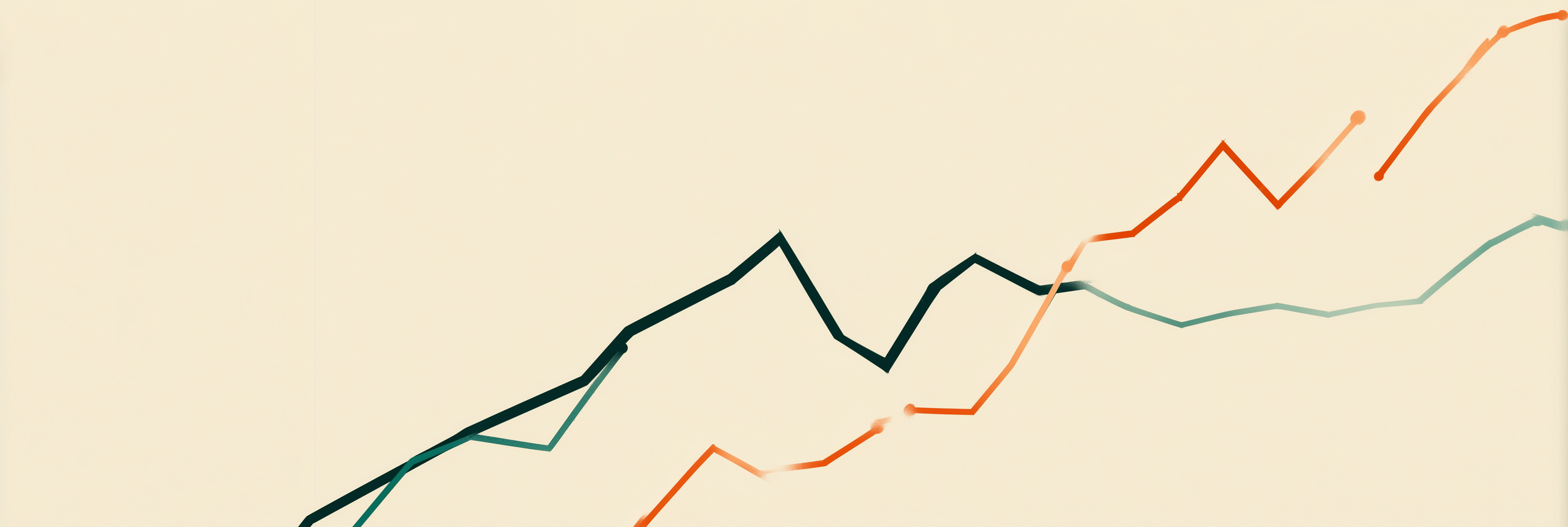 World Cup Momentum: June Climbs to 131%
