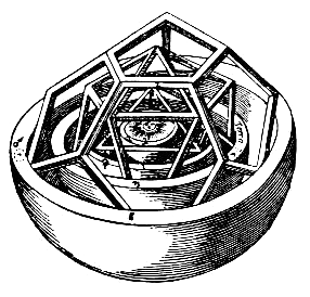 A black-and-white etching showing the inner section of Kepler'sPlatonic solid model of planetary spacing in the Solar System from Mysterium Cosmographicum (1596)
