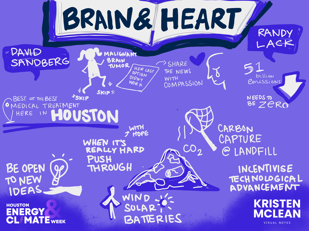 HECW2025-Opening-2-Brain-Heart-and-Houston_KM.PNG