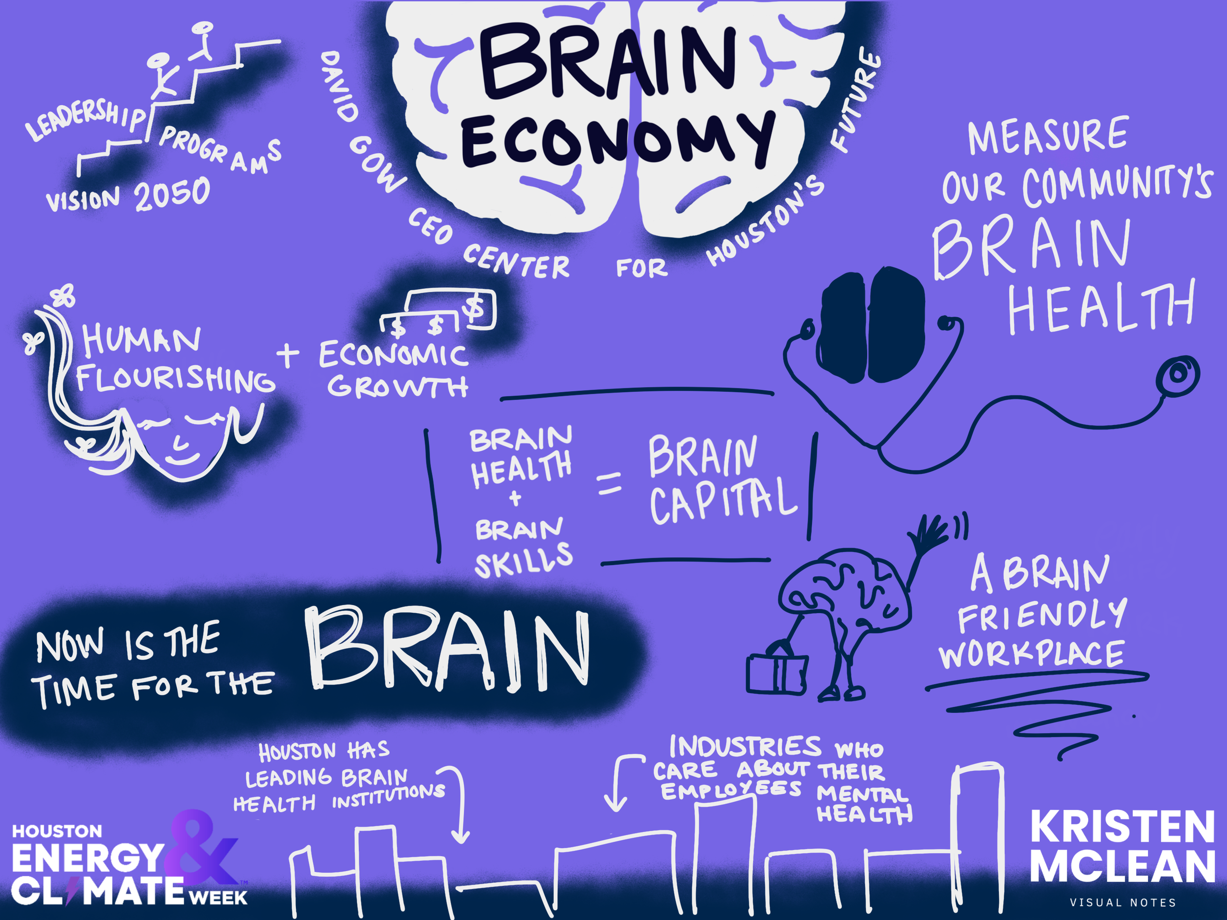HECW2025-Opening-1-The Brain Economy_KM.png