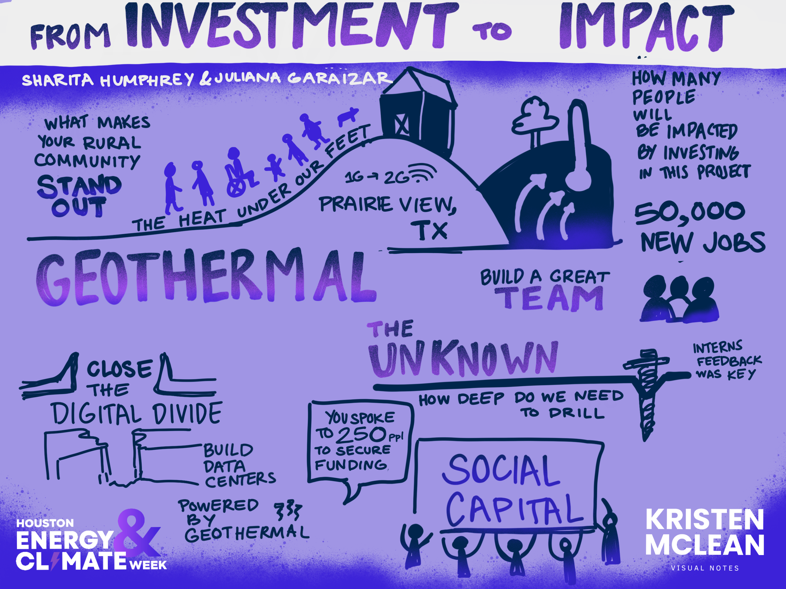 HECW2025-Opening-4-Geothermal with Sharita Humphrey_KM.png