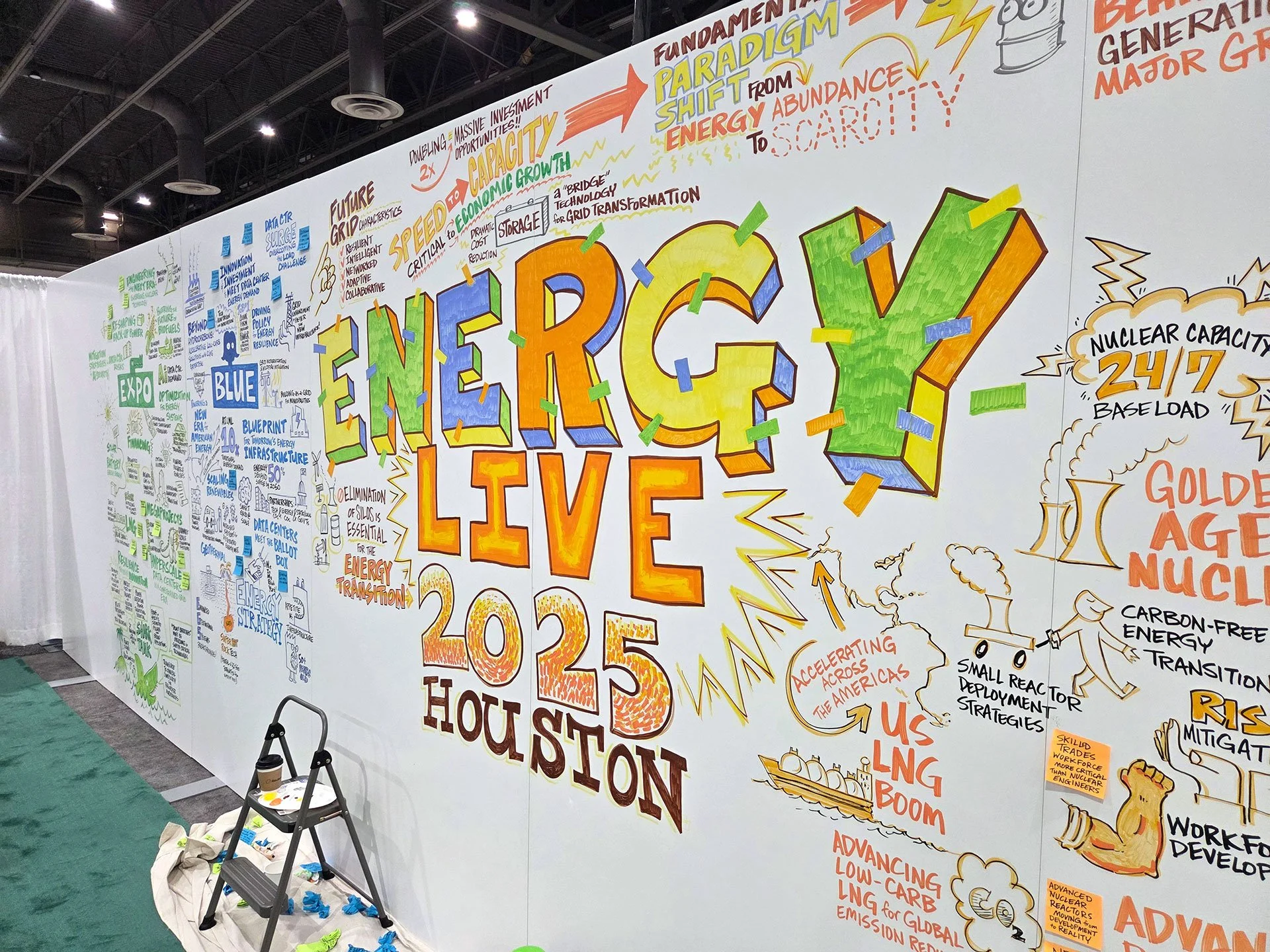 Reuters Energy LIVE 2025: The Future of Powering the Planet