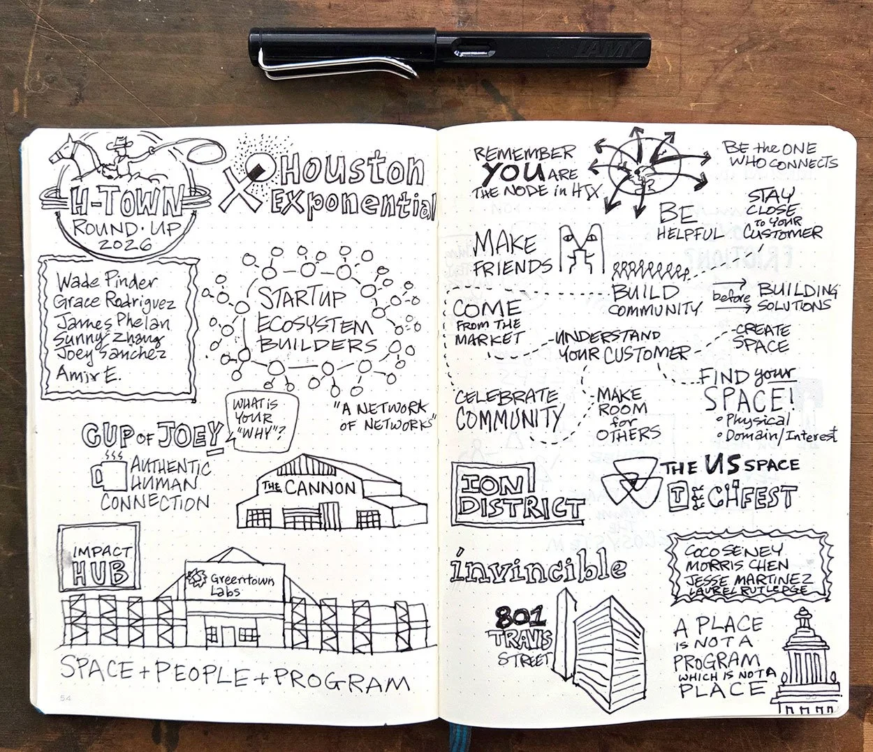 Sketchnotes by Peter Durand from the 2026 Houston Exponential Opening Day.