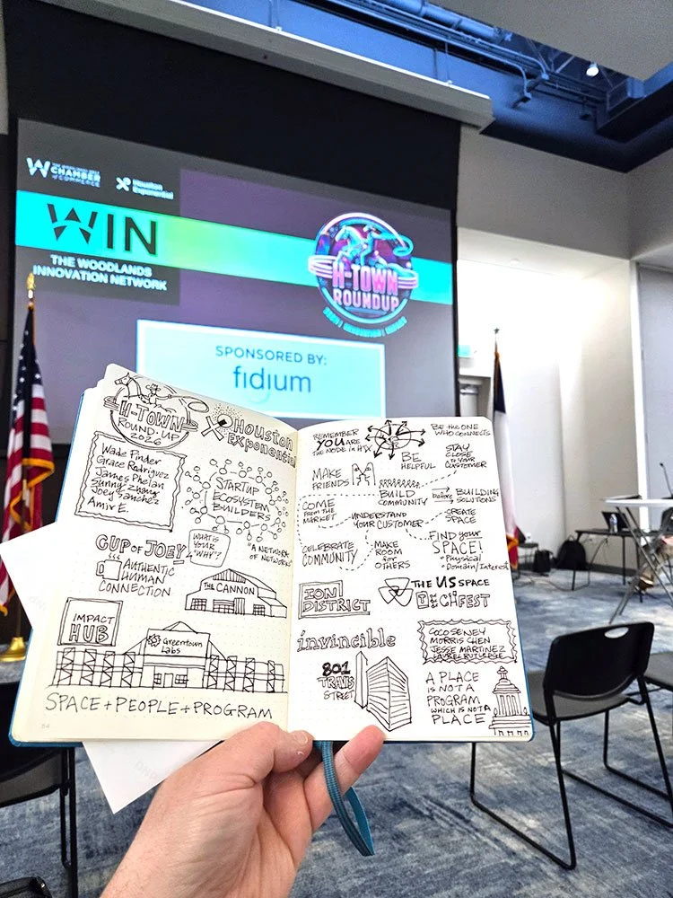 Sketchnoting &amp; Scribing the 2026 H-Town Round Up