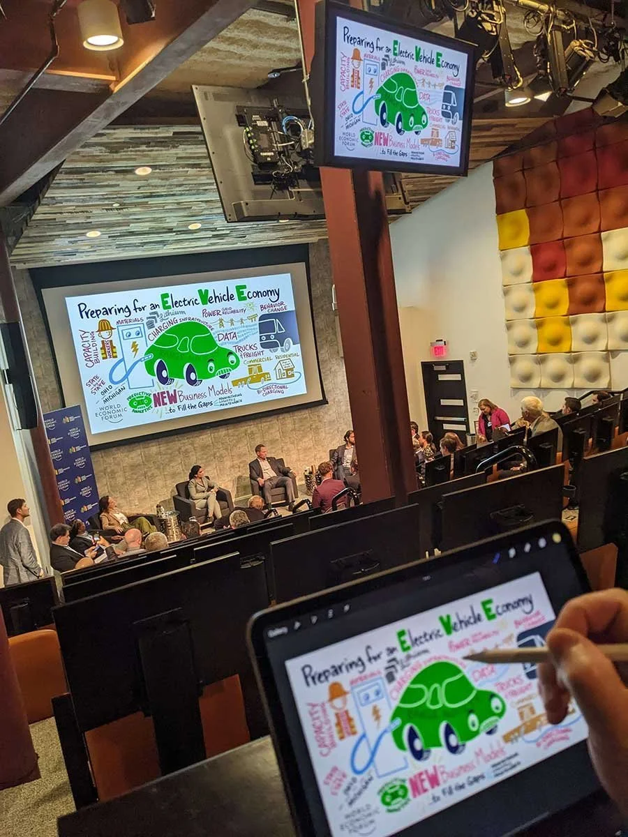 A conference room with a panel discussion taking place, a large screen displaying a presentation titled 'Preparing for an Electric Vehicle Economy' with a colorful illustration of a green electric car and related keywords, and a person taking notes on a tablet showing the same presentation.