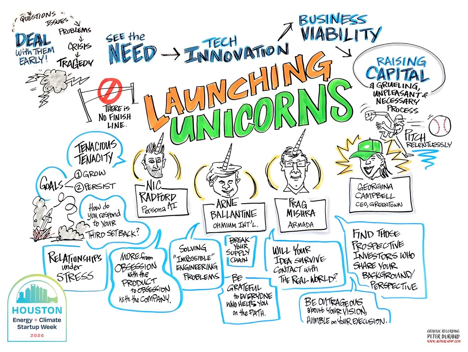 Launching Unicorns: What Breaks on the Way to Scale" from the Greentown Houston Climatetech Summit, illustrating founder lessons on grit and raising capital. By Peter Durand, Alphachimp LLC.