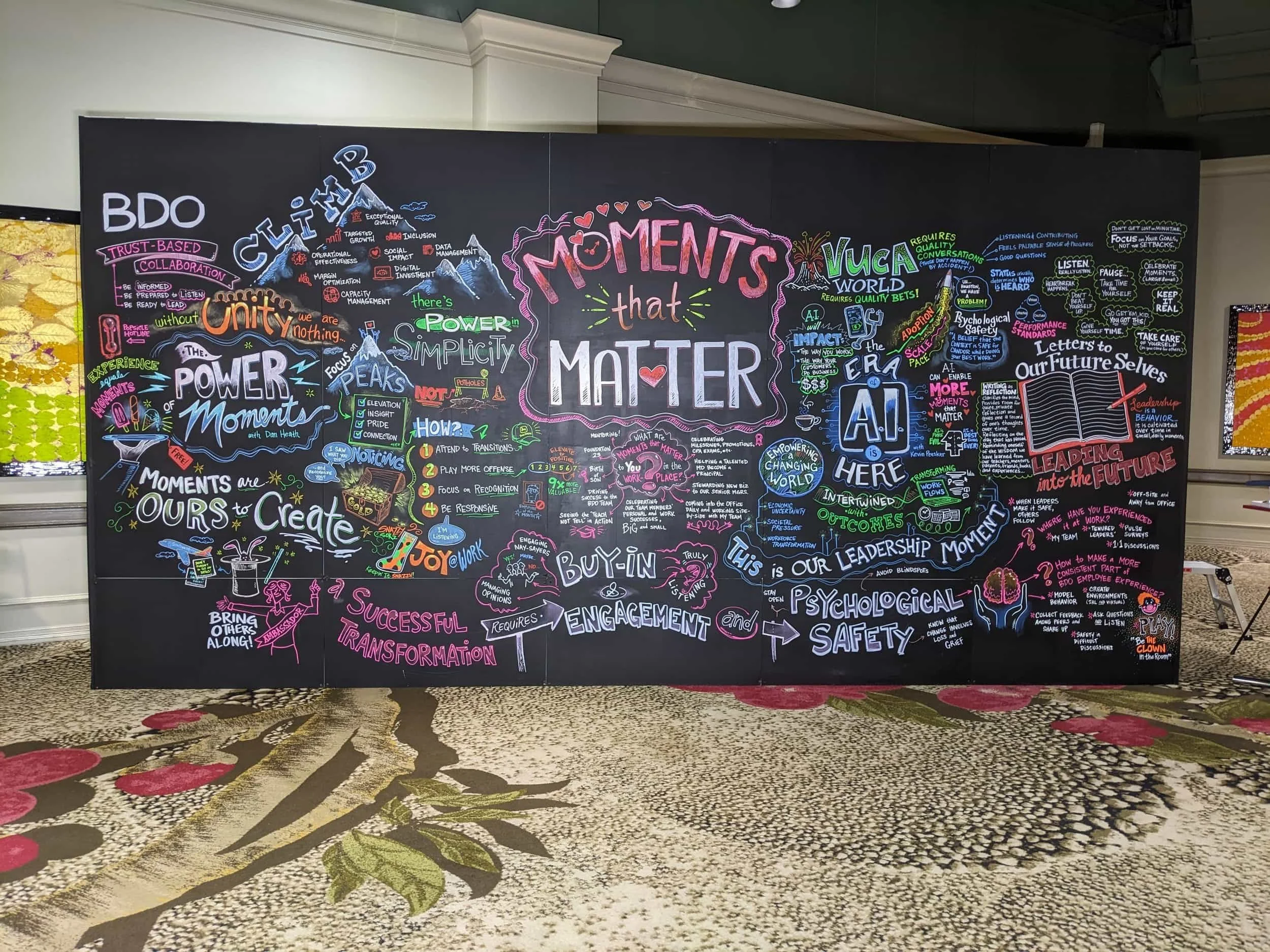 Colorful chalkboard with handwritten notes and diagrams about leadership, moments, AI, and change, featuring words like 'Matters,' 'Moments,' 'AI,' and 'Leadership,' decorated with drawings and symbols.