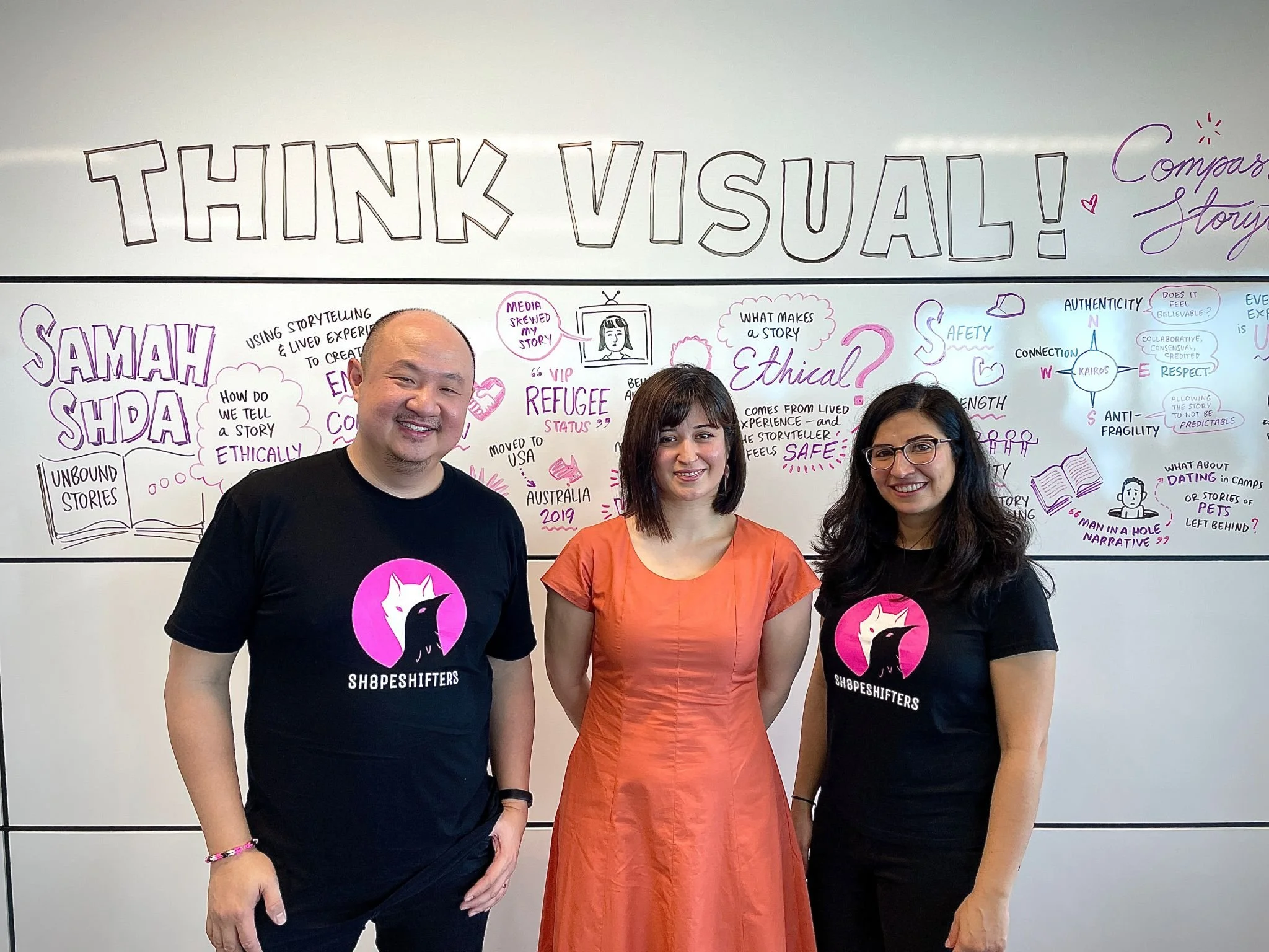 Alan Chen & Diana Ayoub of Sh8peshifters