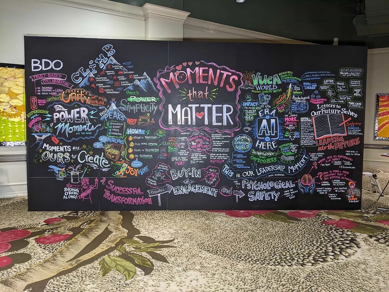 Colorful chalkboard with handwritten notes and diagrams about leadership, moments, AI, and change, featuring words like 'Matters,' 'Moments,' 'AI,' and 'Leadership,' decorated with drawings and symbols.