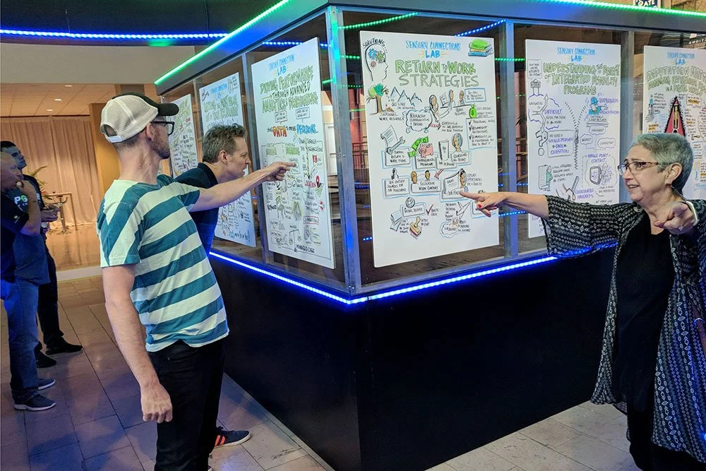 The Alphachimp St. Louis Scribe Team posing and pointing at their wonderful scribing.