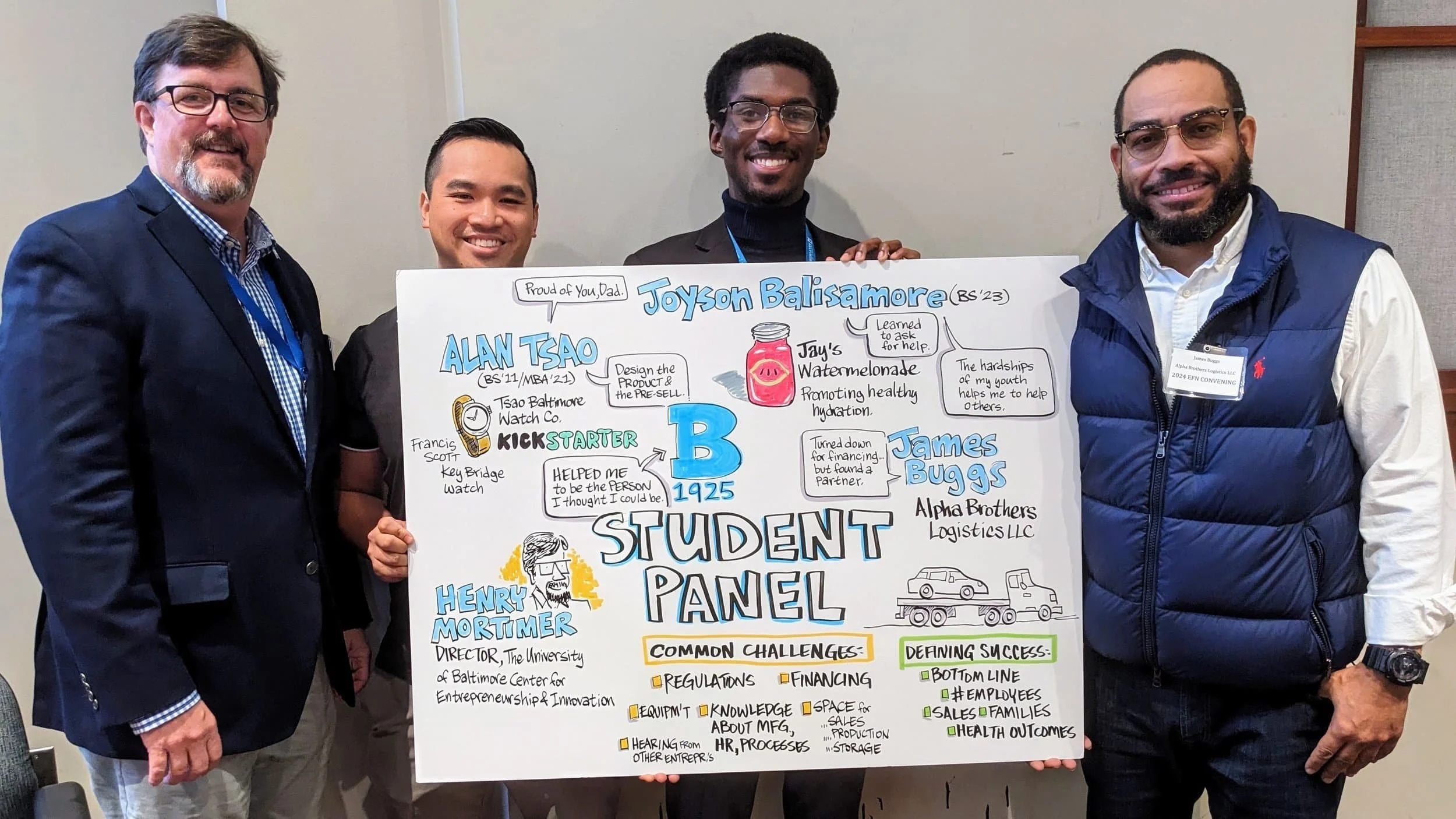 Four people standing together, holding a large illustrated poster for a student panel. The poster includes names, drawings, and notes about entrepreneurship challenges and successes.