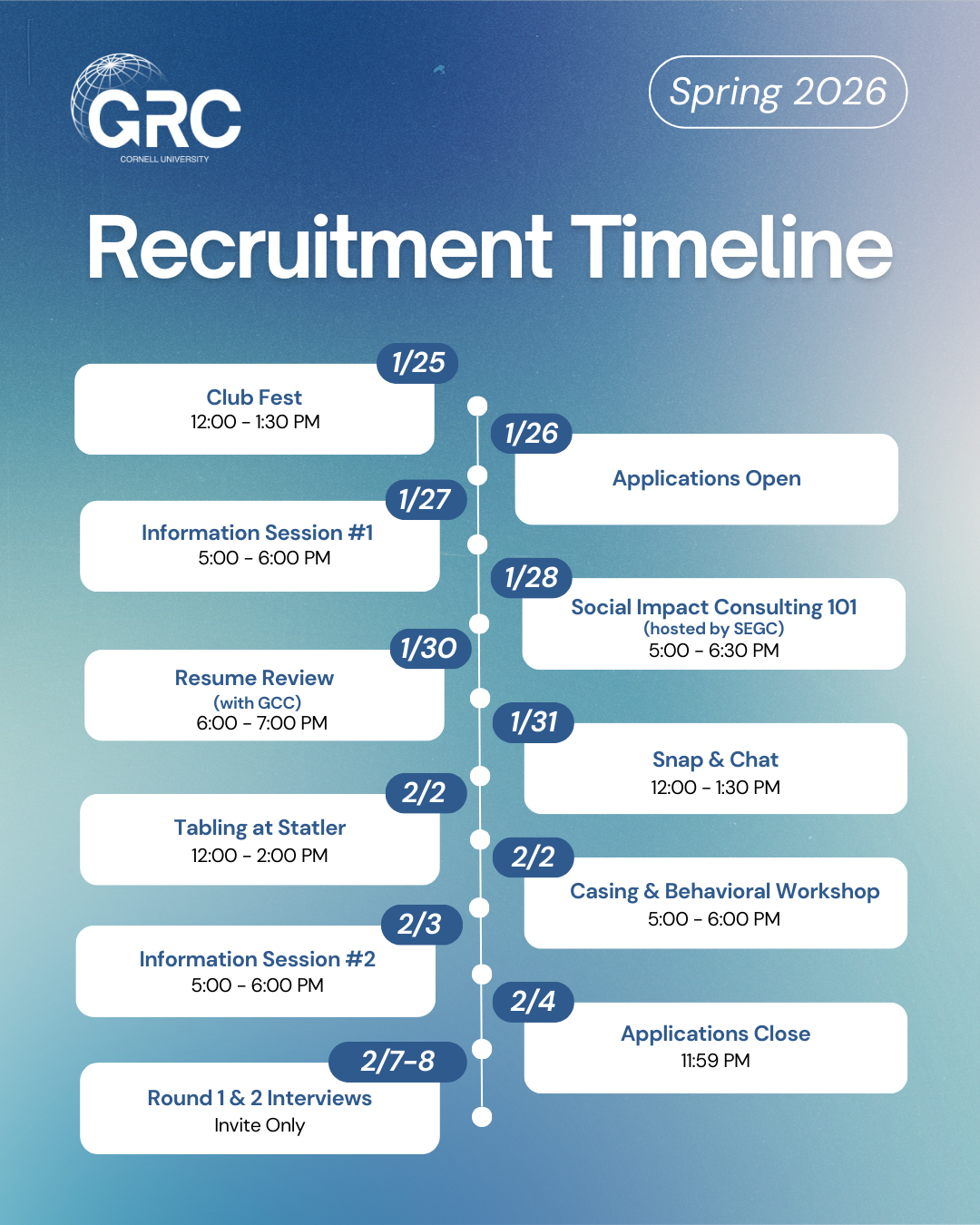 GRC SP26 Timeline.png