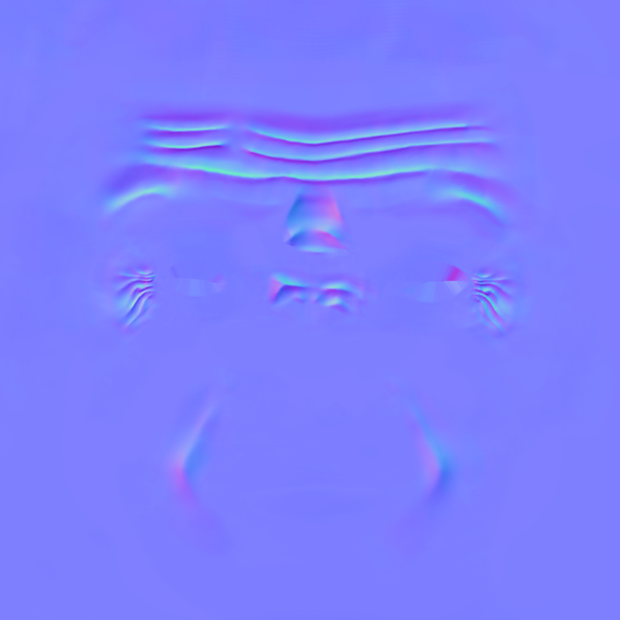 Dynamic Wrinkles for Real Time