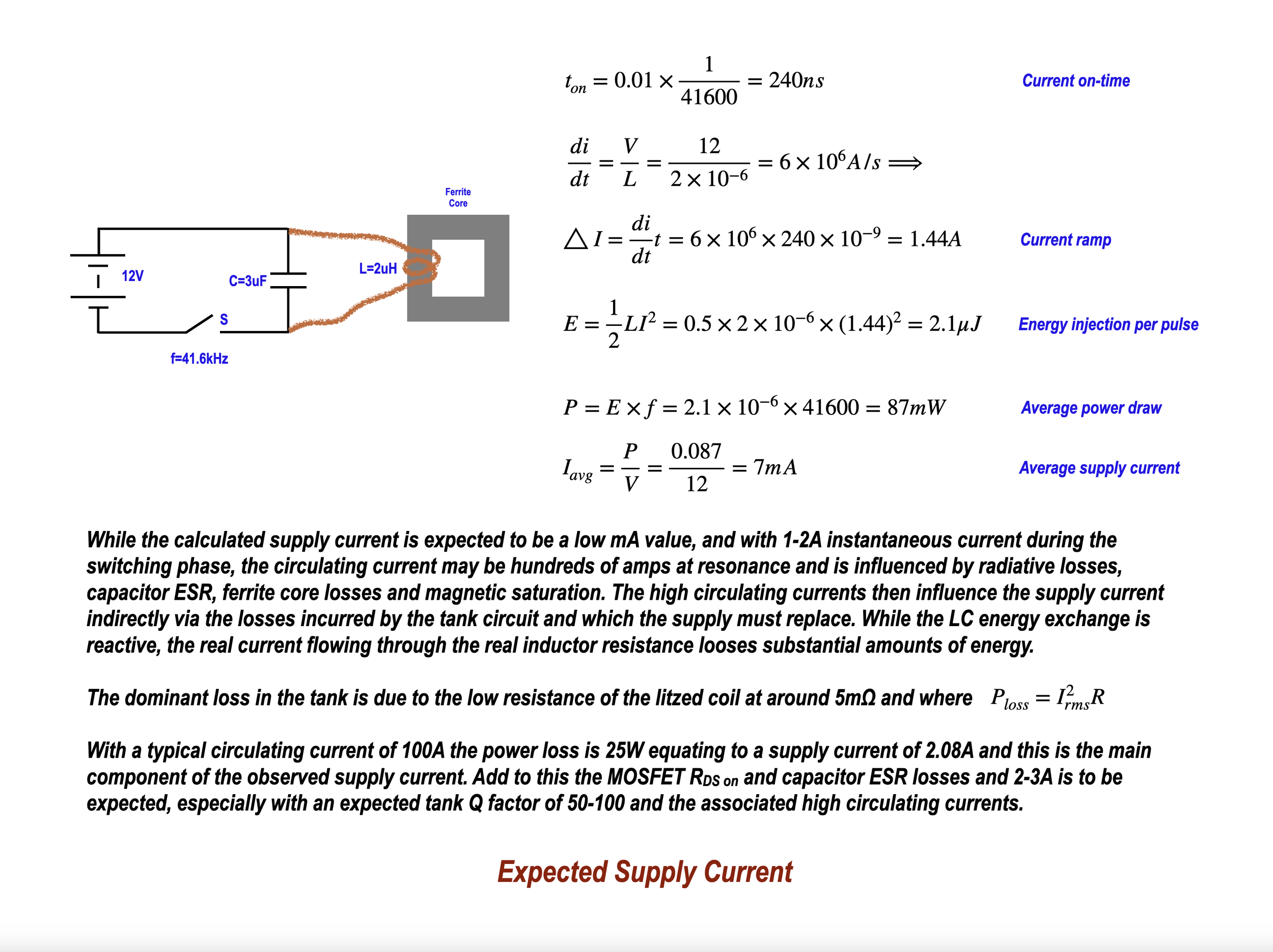 Expected Supply Current.png