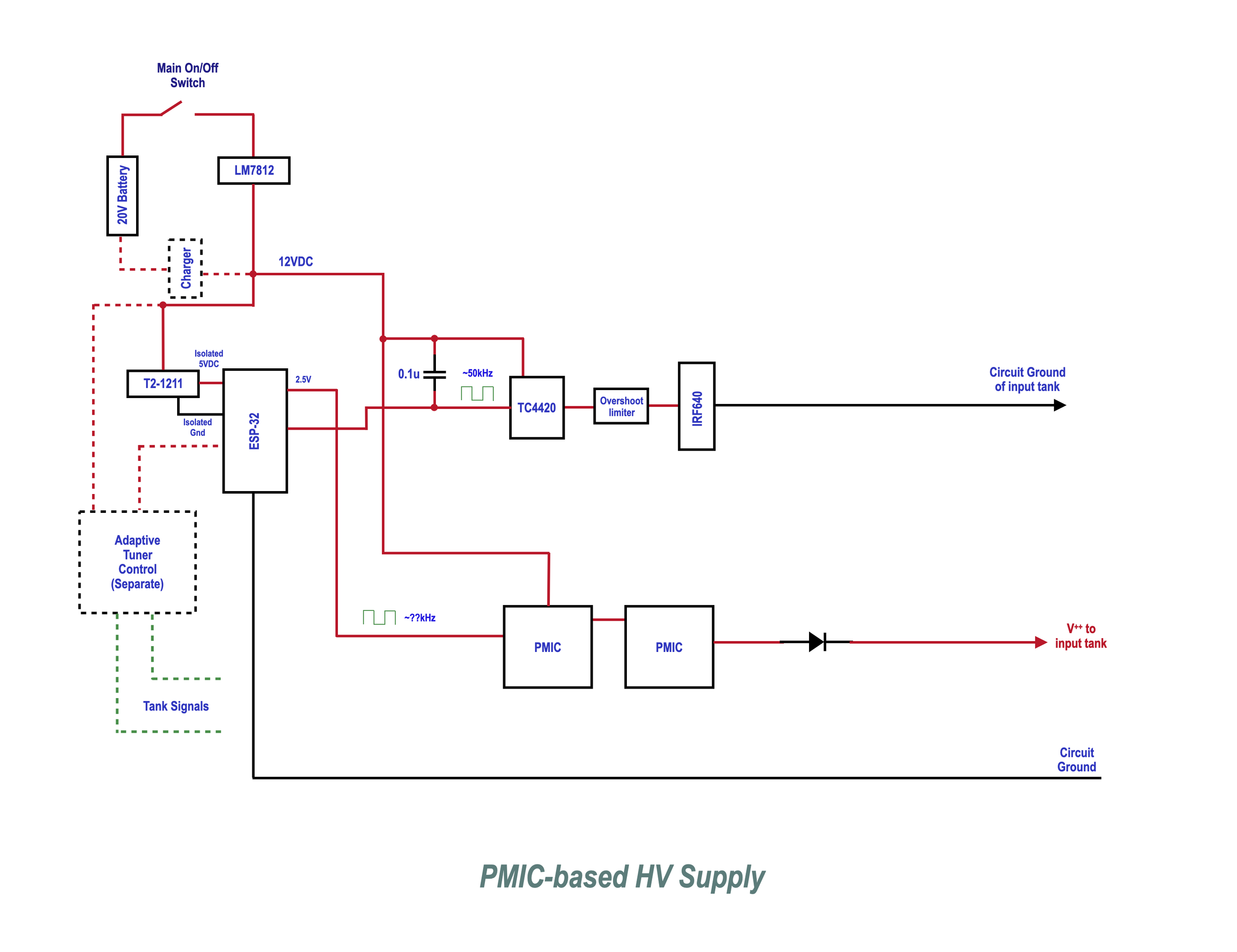 PMIC Power Supply.png