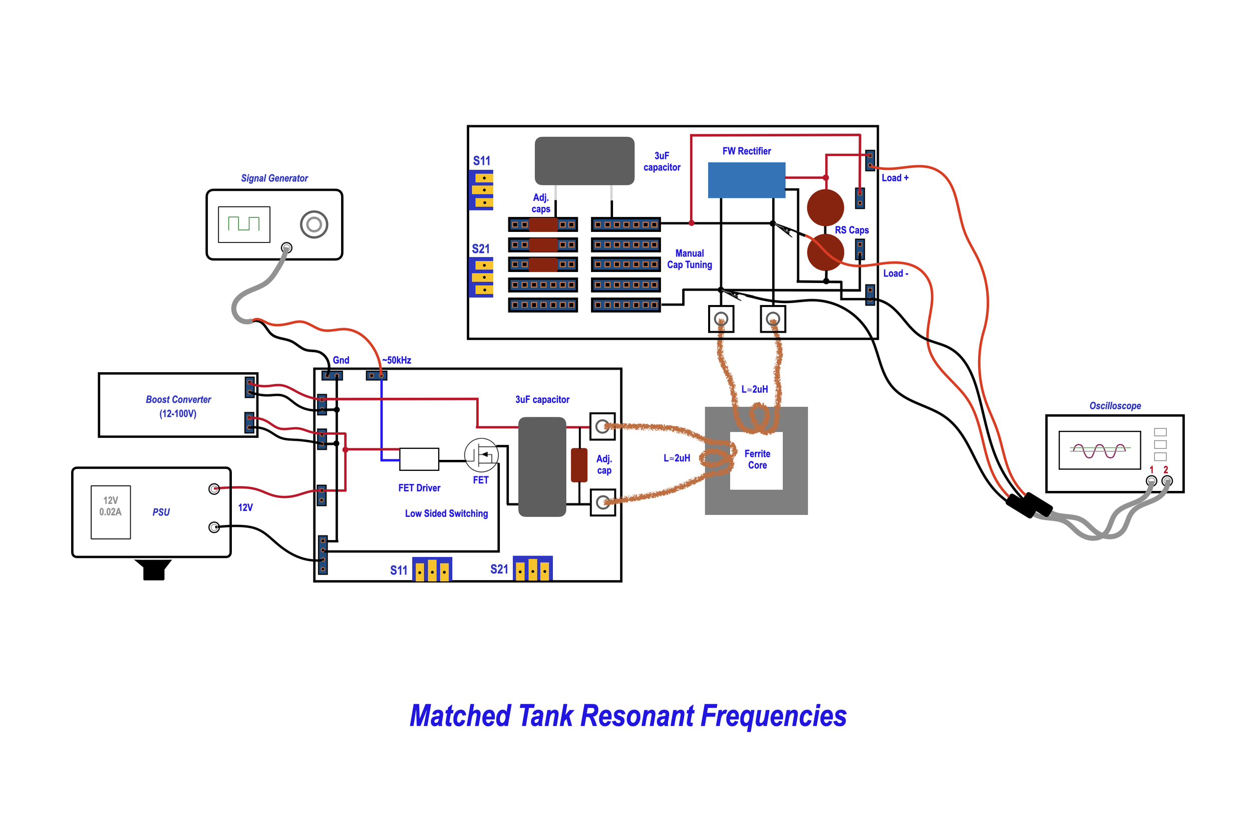 Matched Resonant Frequencies.png