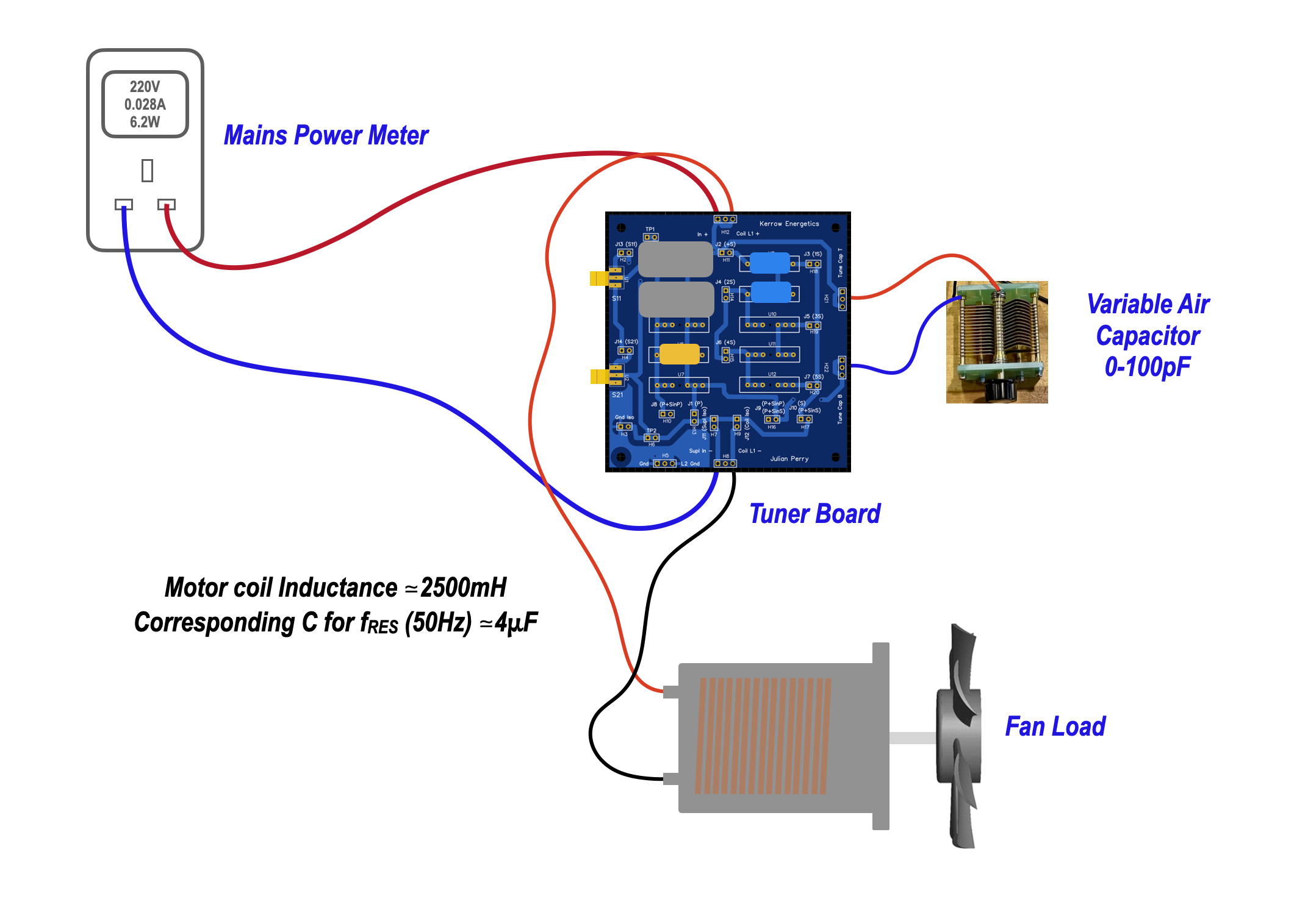 Motor Test Setup.png