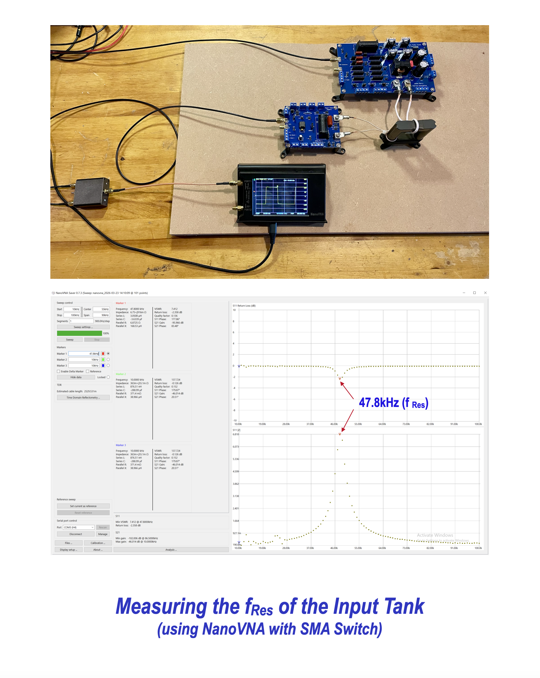 Measuring the Combined Tank f Res.png