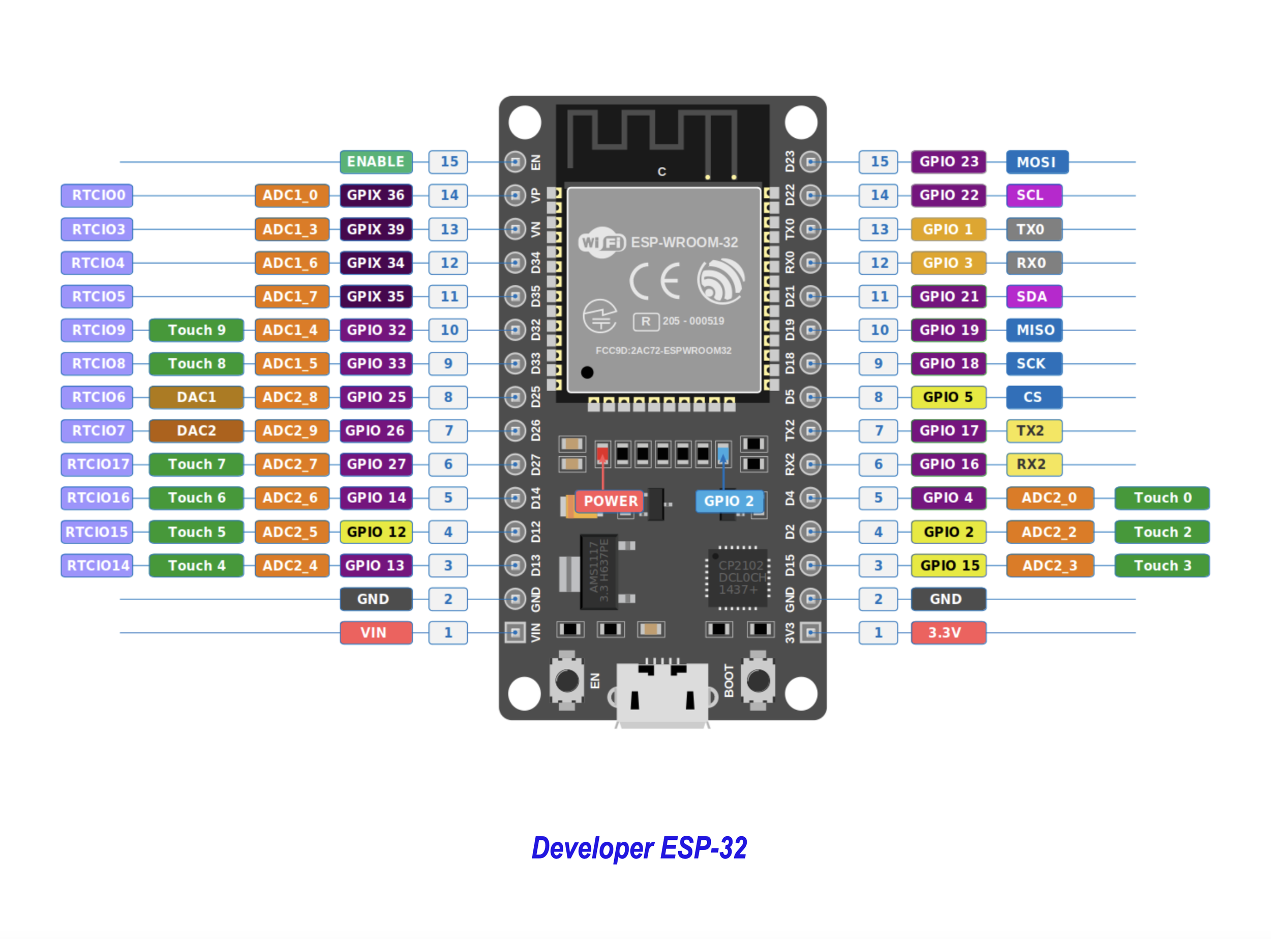 ESP-32.png