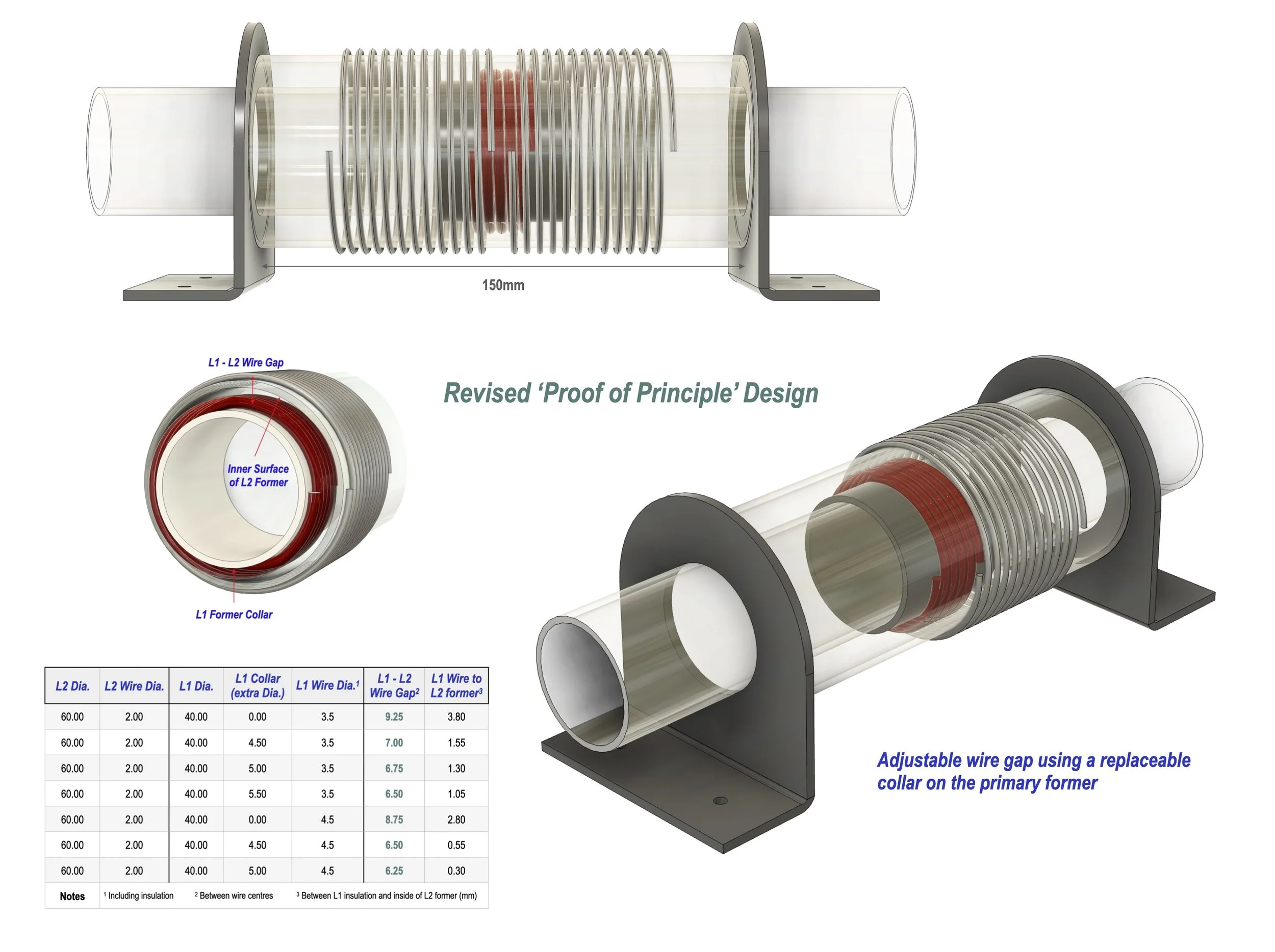 Revised 'Small Scale' Design.jpeg