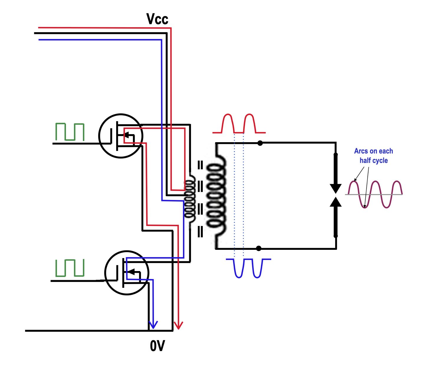 Inverter Waveform.png
