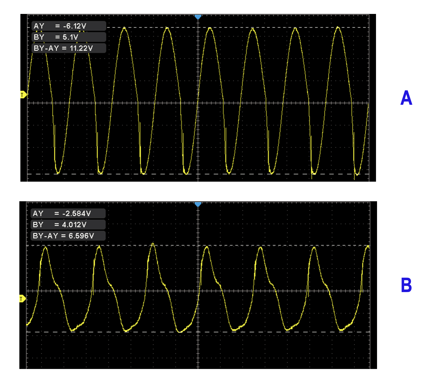 Fig 4 Output Measurements.png