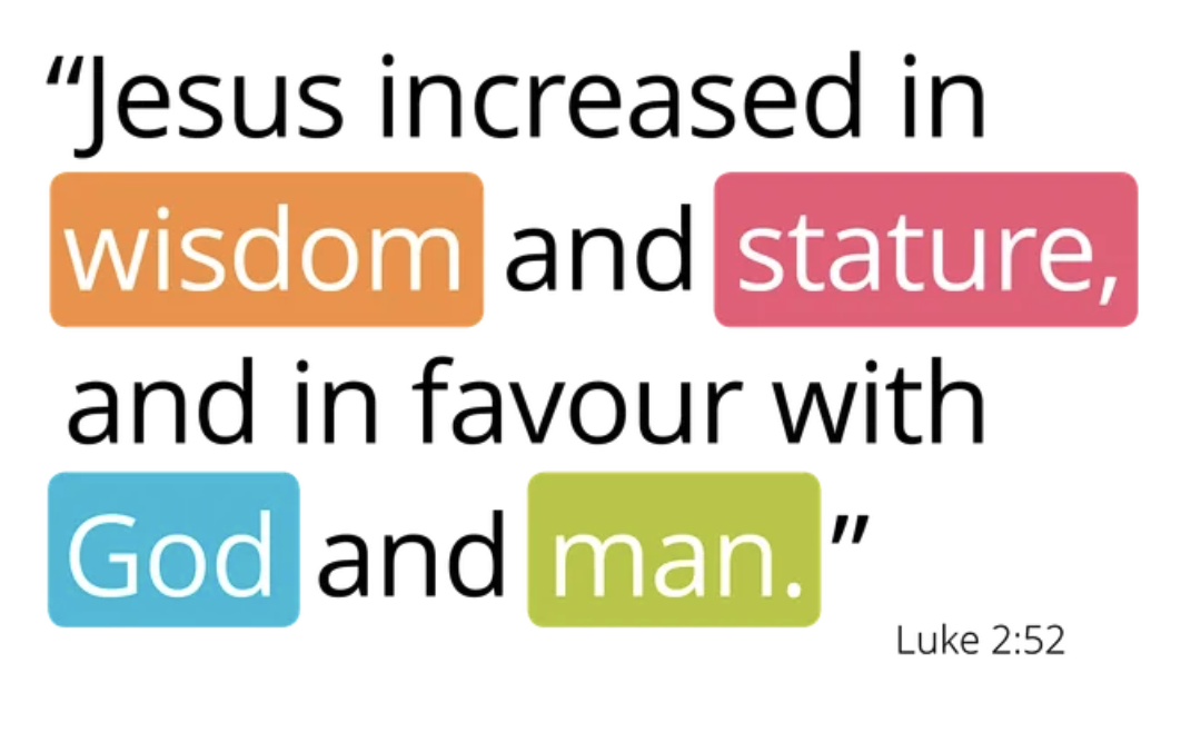 "Jesus increased in wisdom and stature, and in favor with God and man."