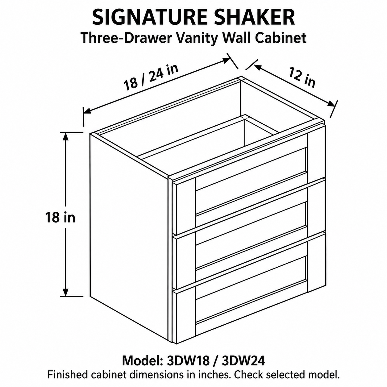 Signature Shaker Three-Drawer Vanity Wall Cabinet dimensions and configuration