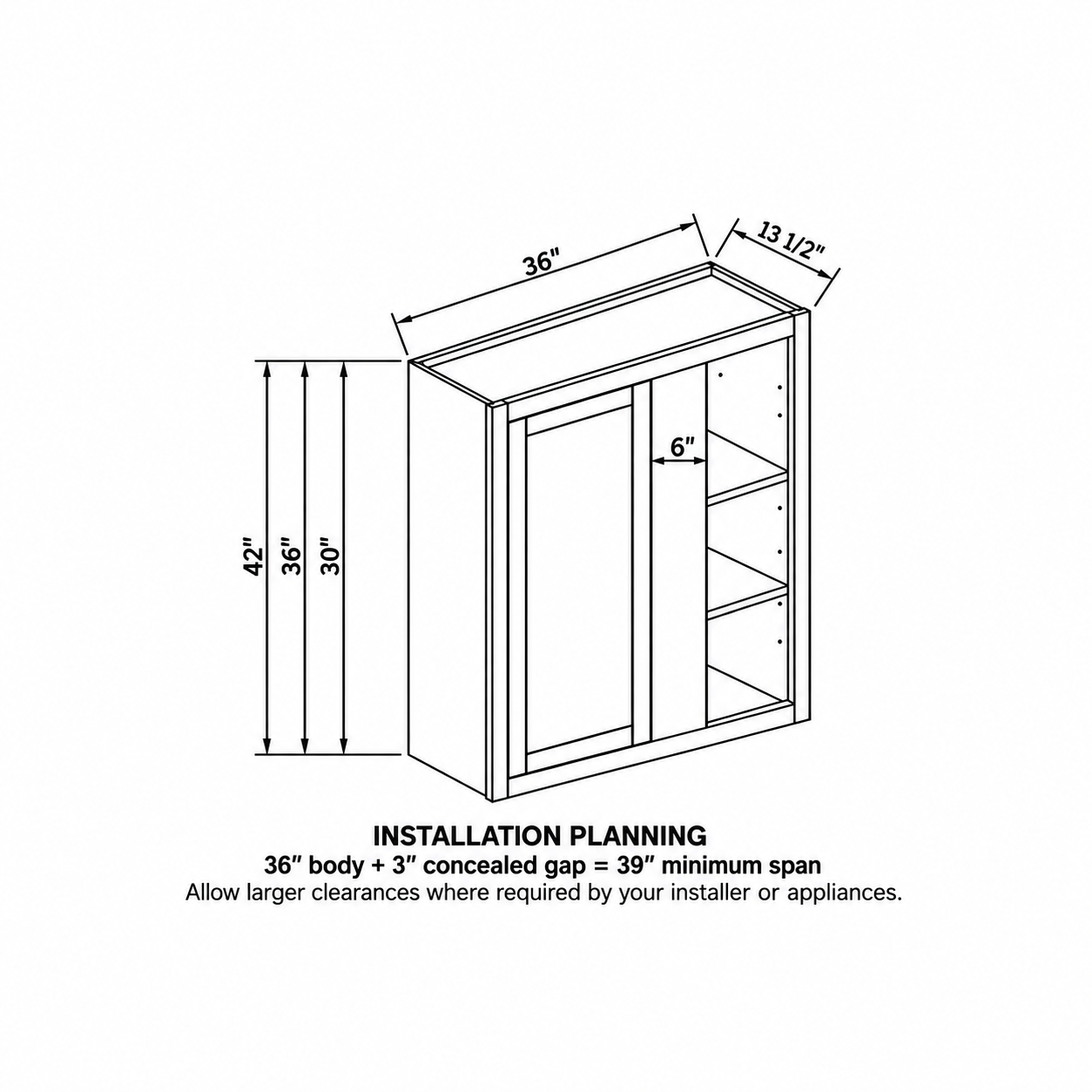 MDI Inset blind wall cabinet configuration and dimensions for WBC3630, WBC3636, WBC3642