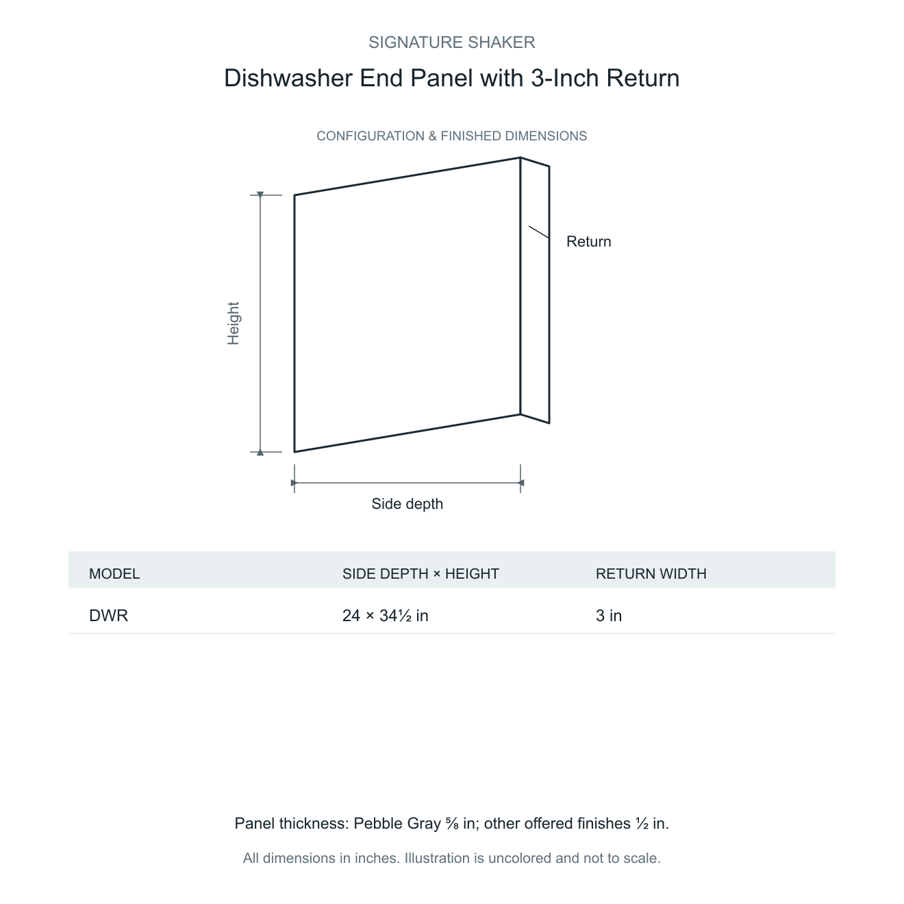 Signature Shaker Dishwasher End Panel with 3-Inch Return