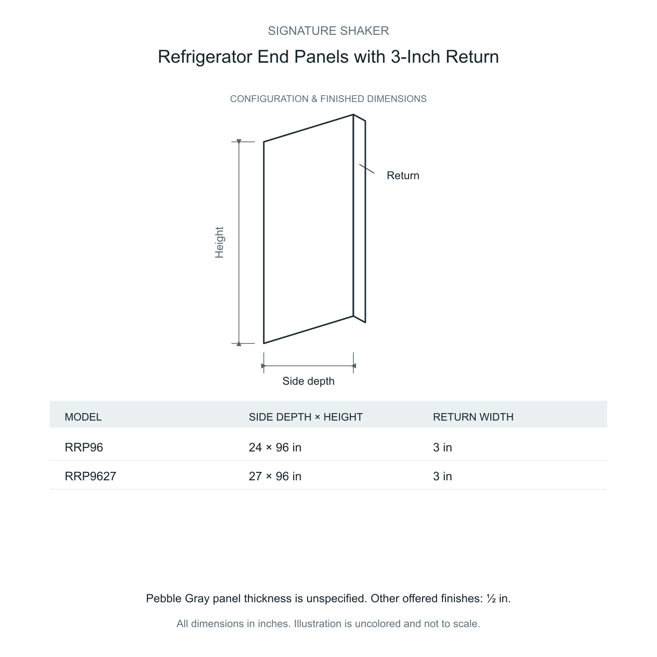 Signature Shaker Refrigerator End Panels with 3-Inch Return