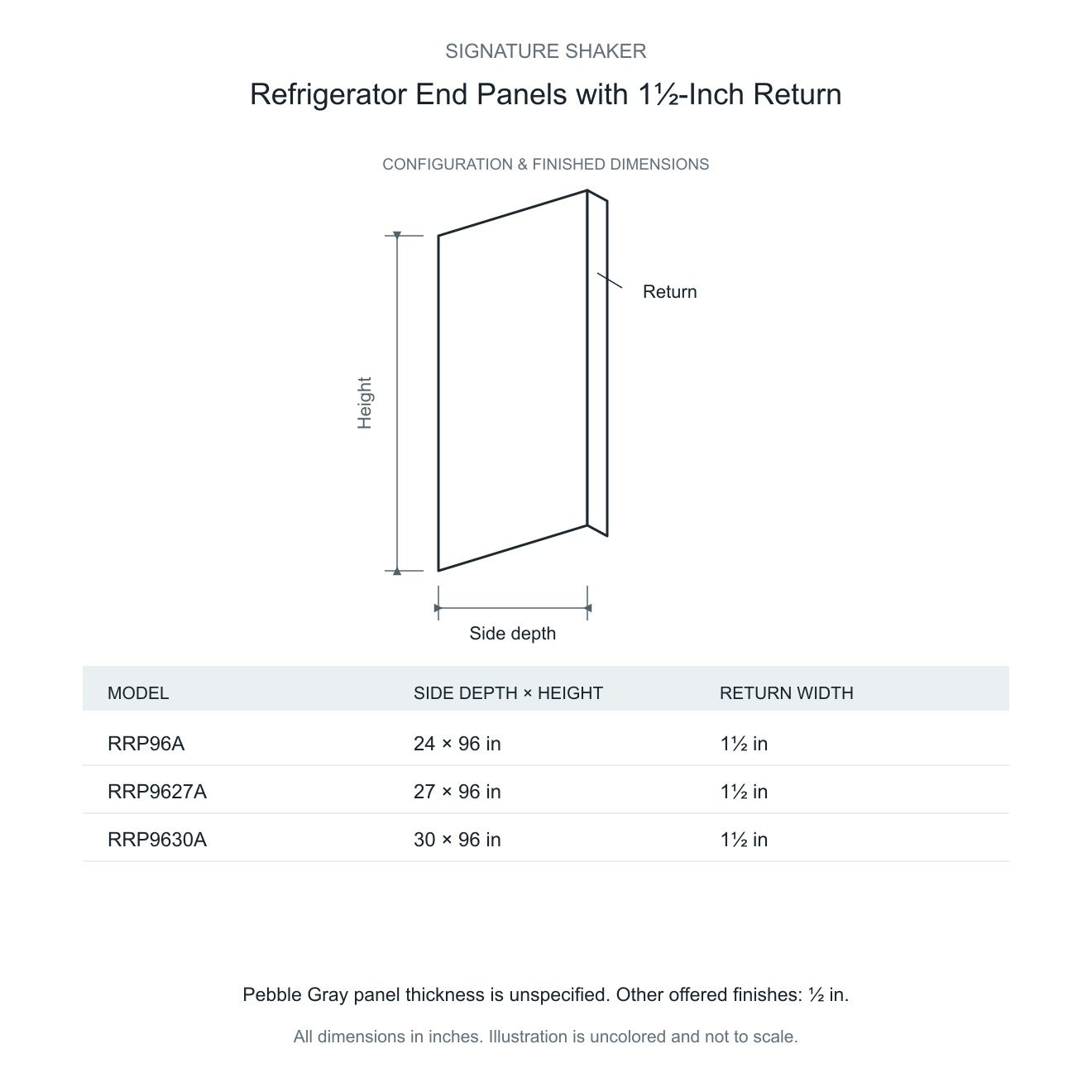 Signature Shaker Refrigerator End Panels with 1½-Inch Return