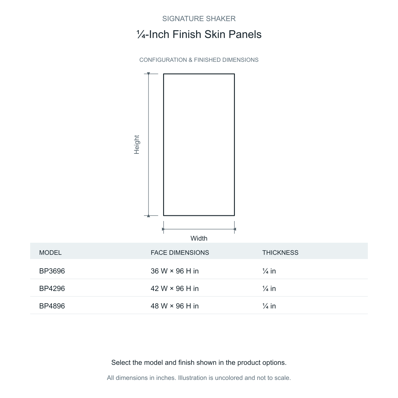Signature Shaker ¼-Inch Finish Skin Panels