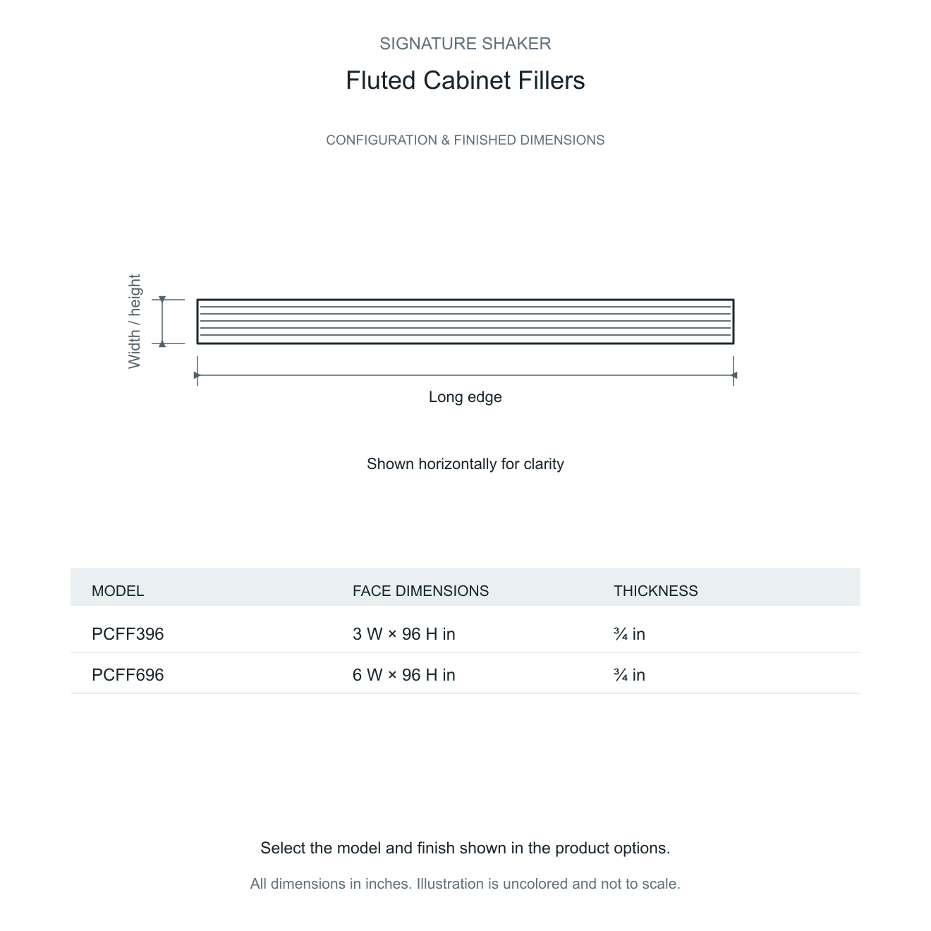 Signature Shaker Fluted Cabinet Fillers