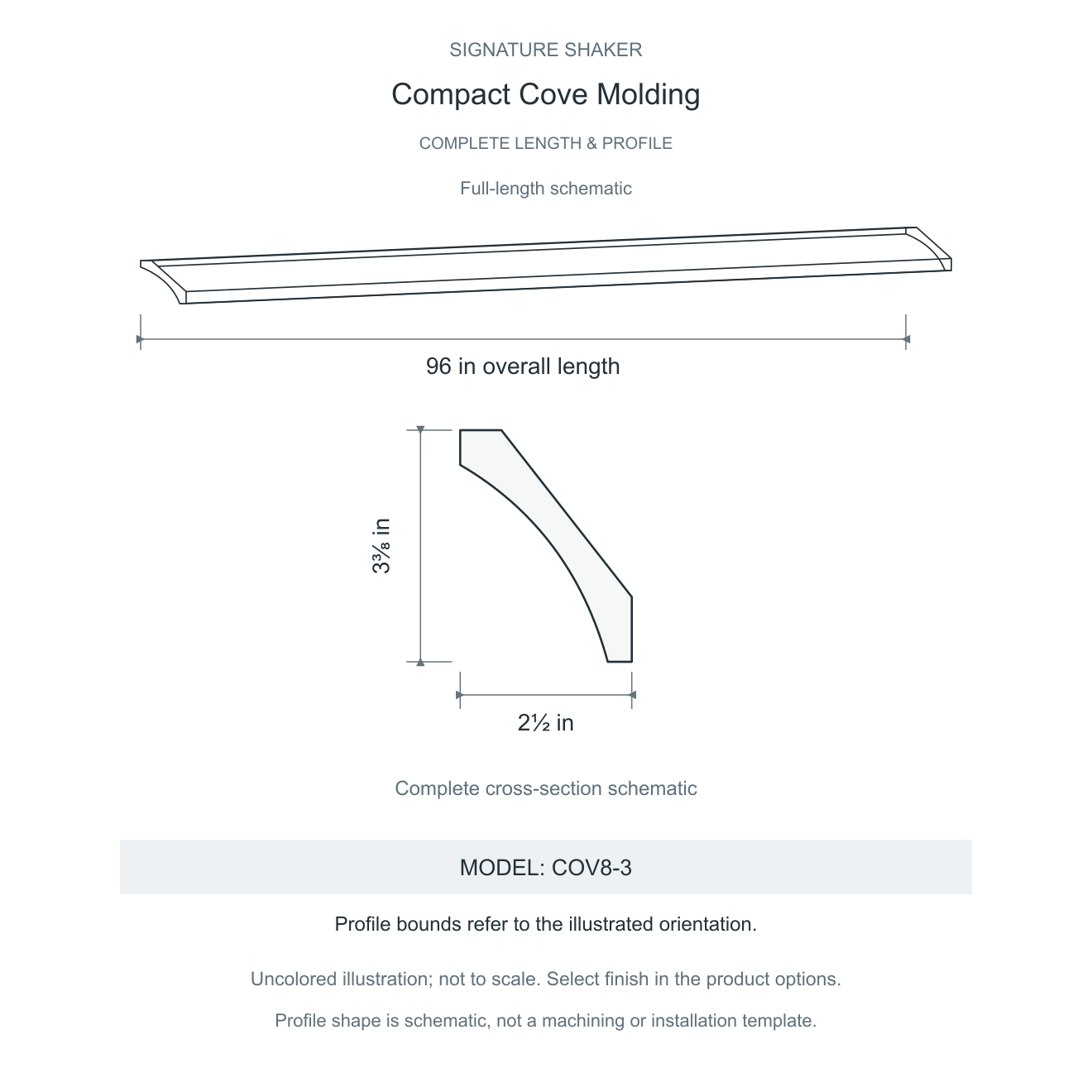 Signature Shaker Compact Cove Molding