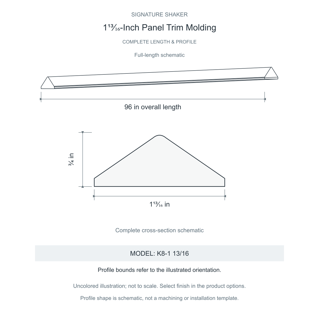 Signature Shaker 1¹³⁄₁₆-Inch Panel Trim Molding