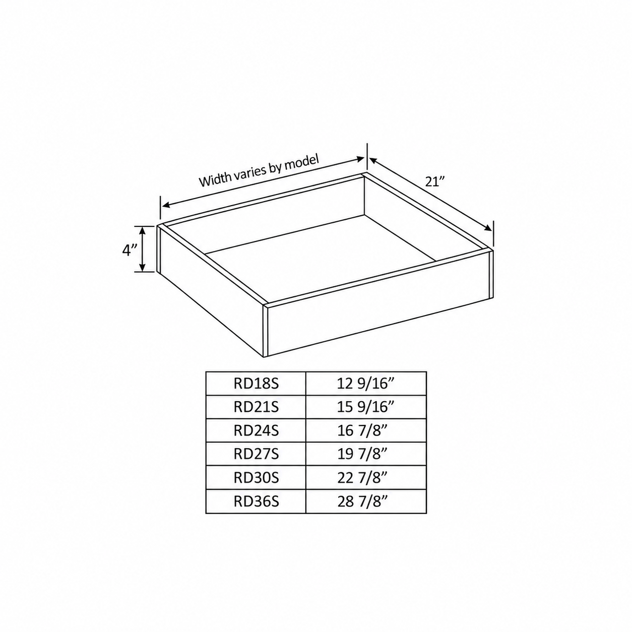 MDI Inset Soft Close Roll-Out Drawer Insert configuration and dimensions for RD18S, RD21S, RD24S, RD27S, RD30S, RD36S
