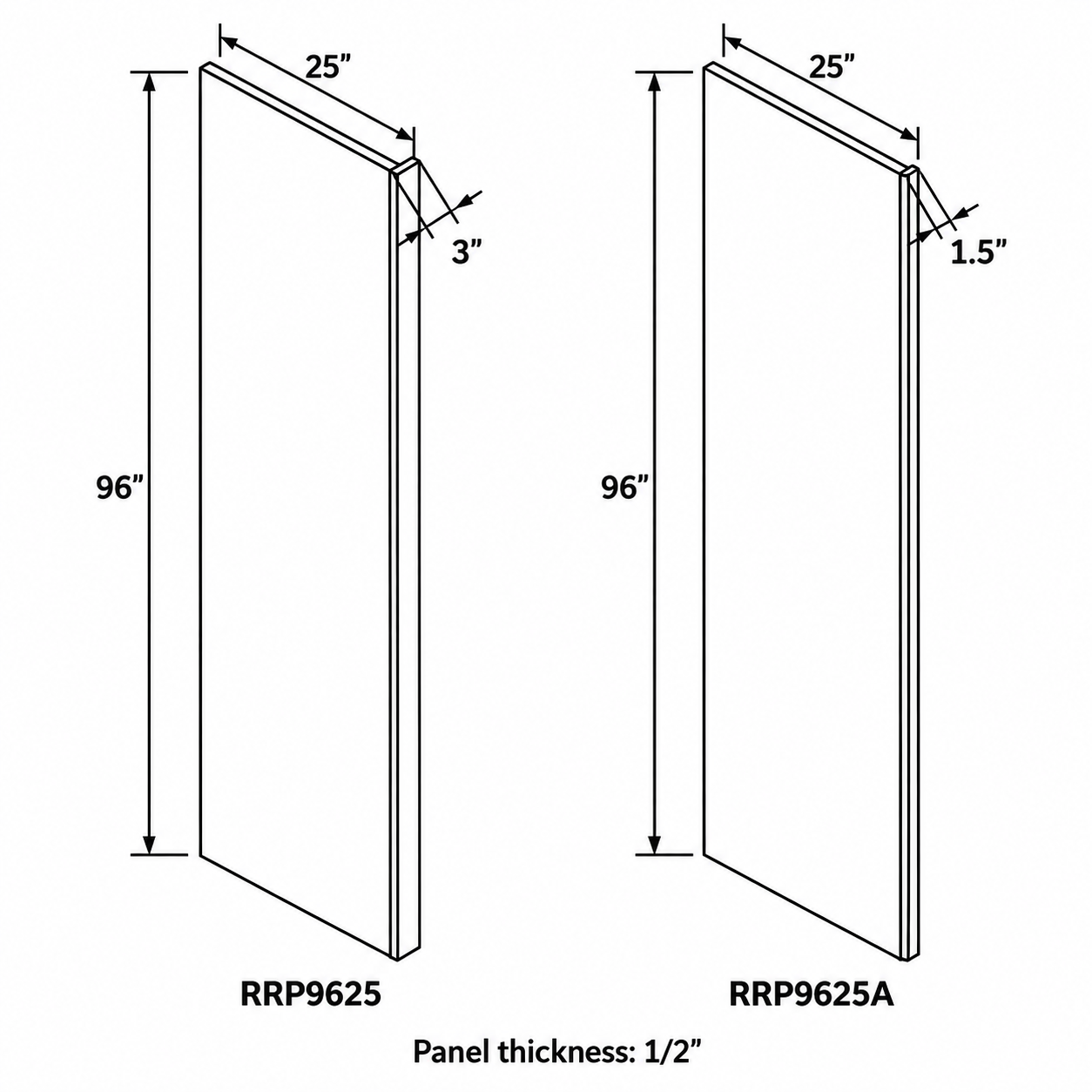 MDI Inset Refrigerator End Panel with Return configuration and actual component dimensions for RRP9625, RRP9625A