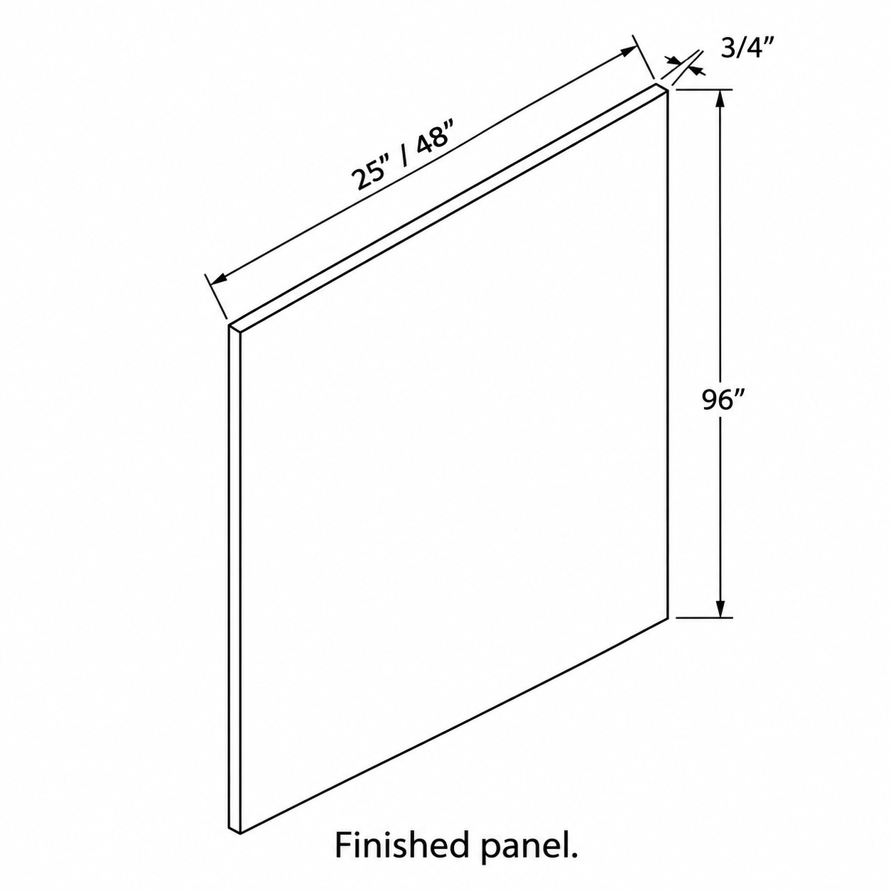 MDI Inset Three Quarter Inch Finish Panel configuration and actual component dimensions for BP2596 3/4, BP4896 3/4