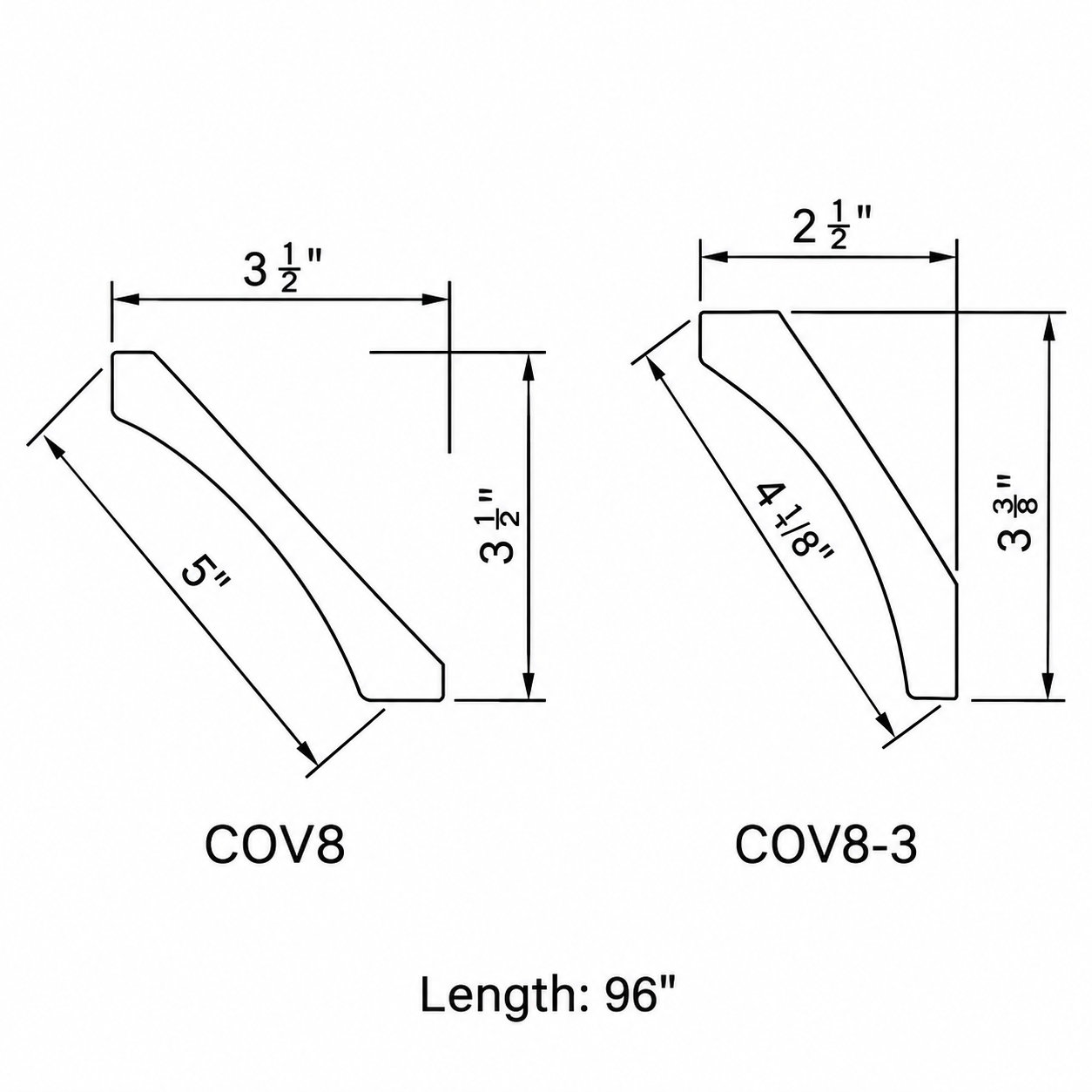 MDI Inset Cove Crown Molding profile and dimensions for COV8, COV8-3
