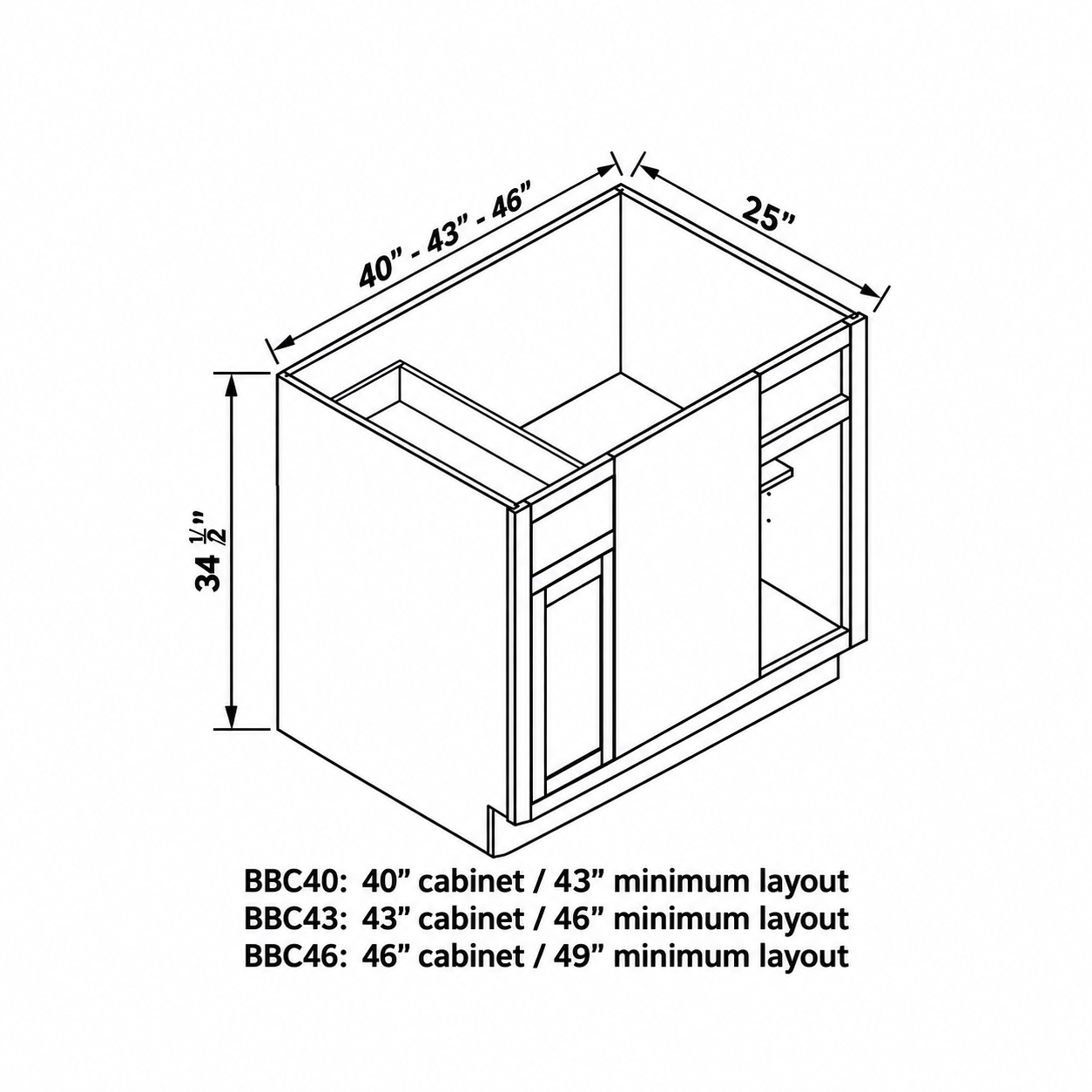 MDI Inset BBC40, BBC43 and BBC46 blind corner cabinet widths of 40, 43 and 46 inches and minimum installation spaces of 43, 46 and 49 inches