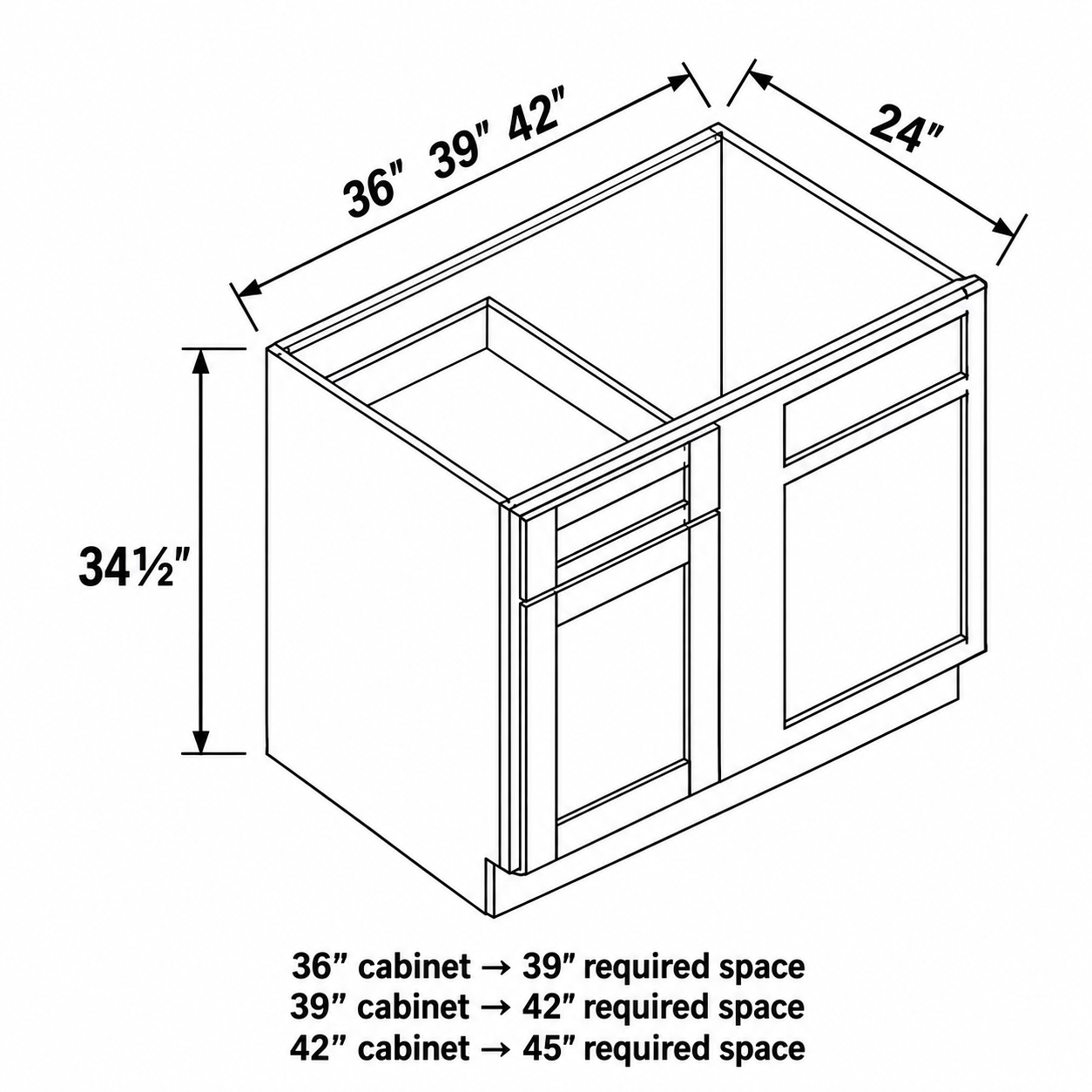 Signature Shaker Blind Corner Base Cabinet dimensions and configuration