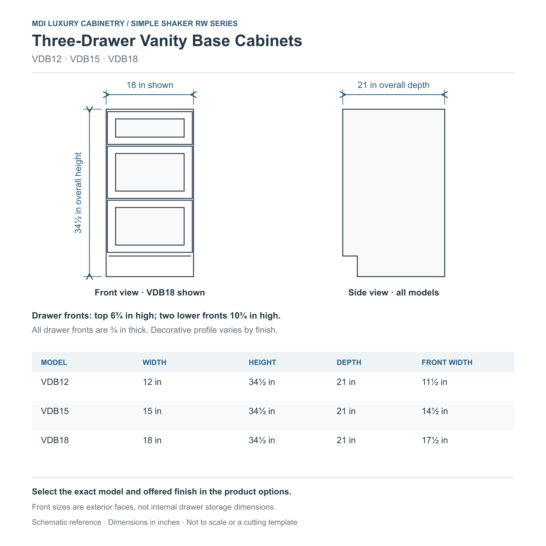 Simple Shaker RW Series vanity drawer base guide: VDB12, VDB15 and VDB18 widths; 34½-inch height and 21-inch depth. Shows three drawer fronts and each model’s exact front sizes.