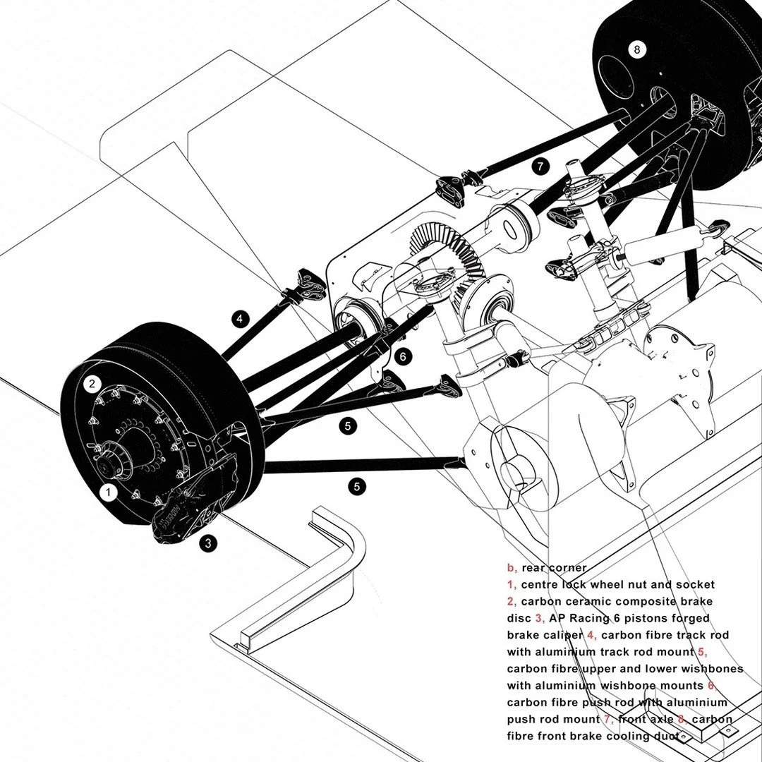 Supercar rear suspension and drivetrain. More coming soon!

We work beyond design and prefer to get under the skin to get things right.

Get in touch for engineering services and project management. We are curious to hear about your project!
.
.
.
.
