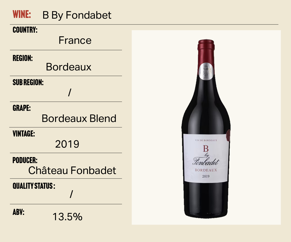 B by Fonbadet