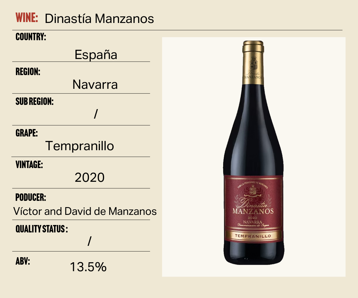 DINASTÍA MANZANOS