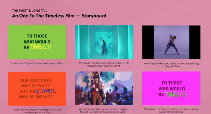 pirellistoryboard.gif
