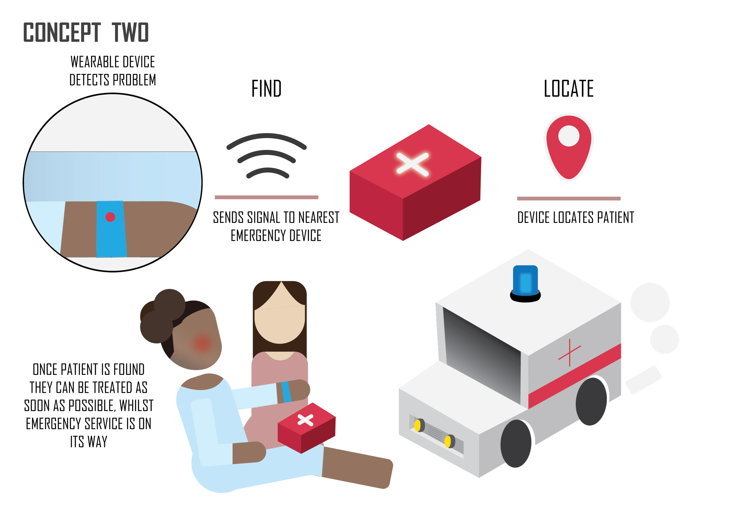 concepts short version2.png