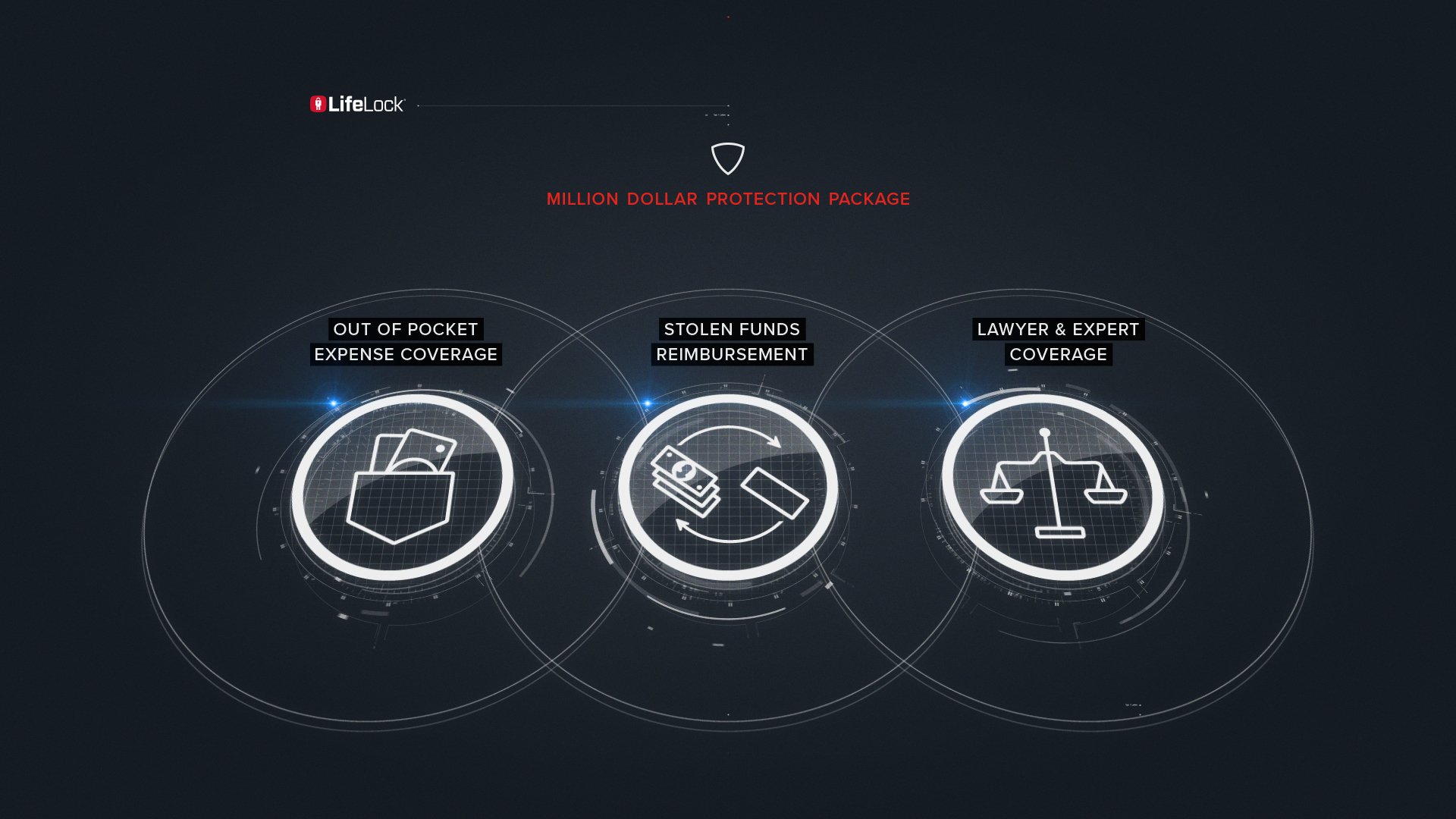 LifeLock_SG_A_03.jpg